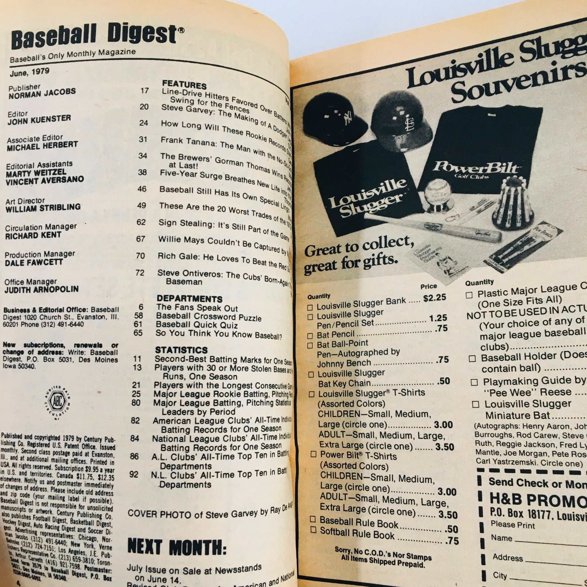 VTG Baseball Digest Magazine June 1979 Steve Garvey Making of a Dodger Legend