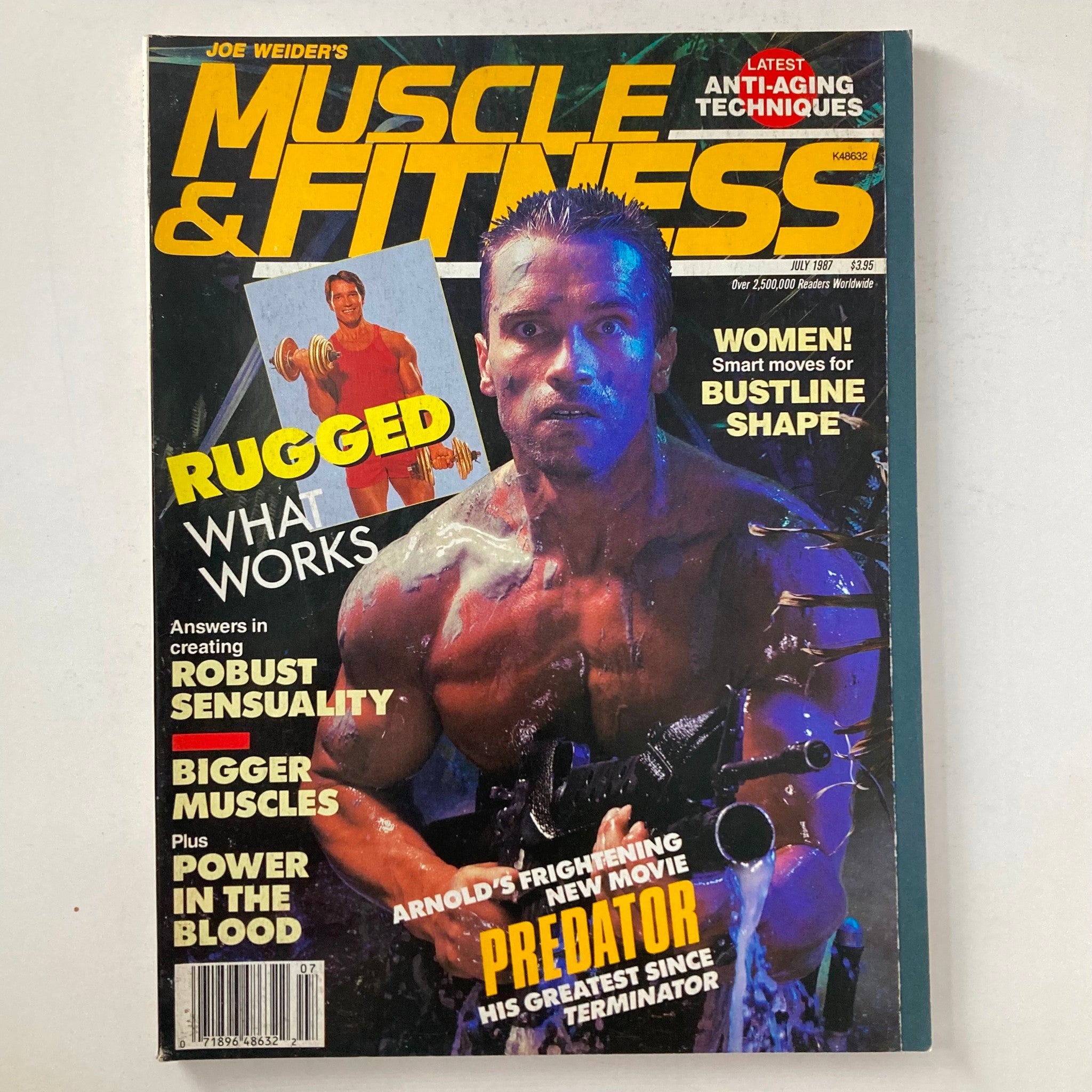 Cover of Joe Weider's Muscle & Fitness Magazine from July 1987 featuring Arnold Schwarzenegger, highlighting fitness themes and bodybuilding advice.