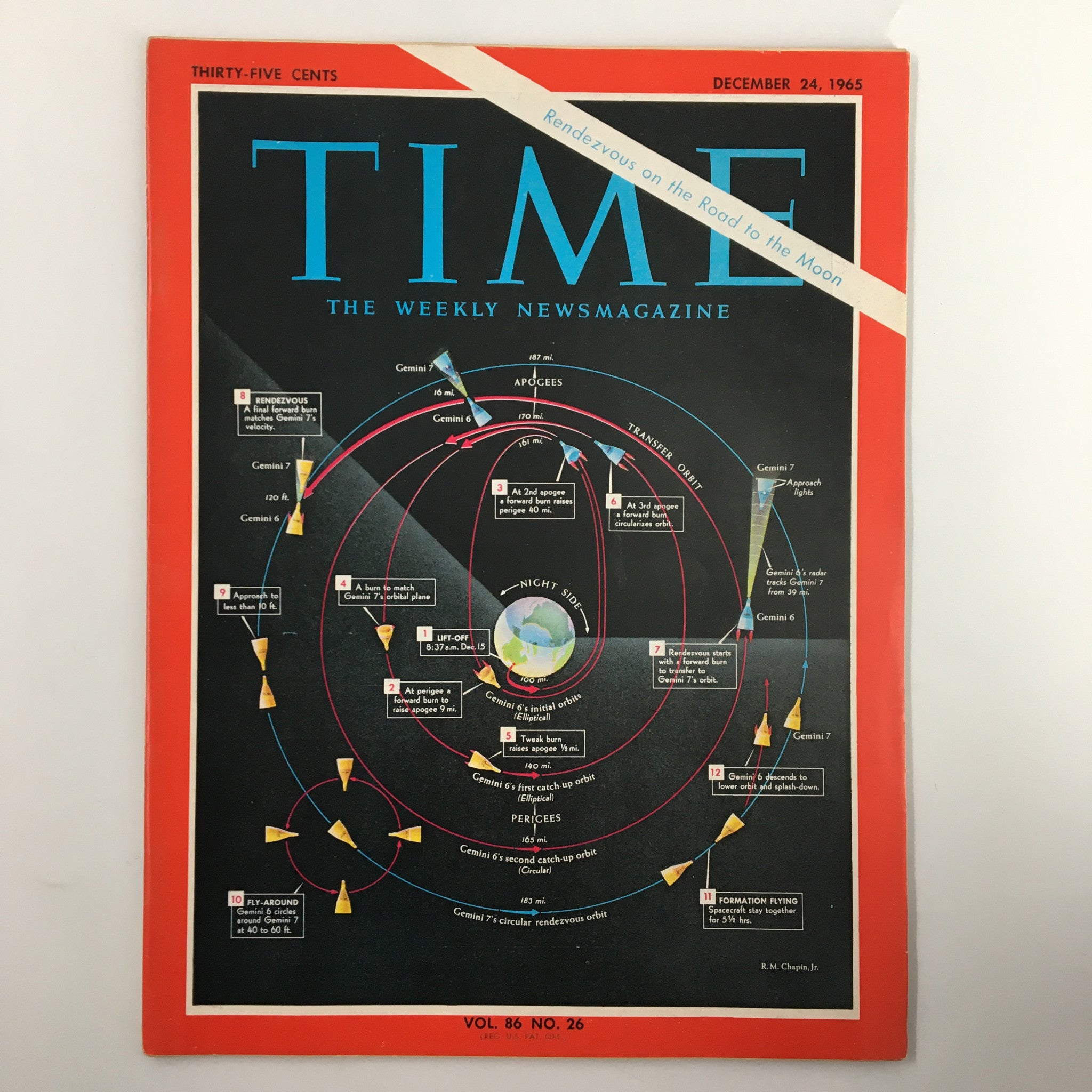 VTG Time Magazine December 24 1965 Rendezvous on the Road to the Moon No Label