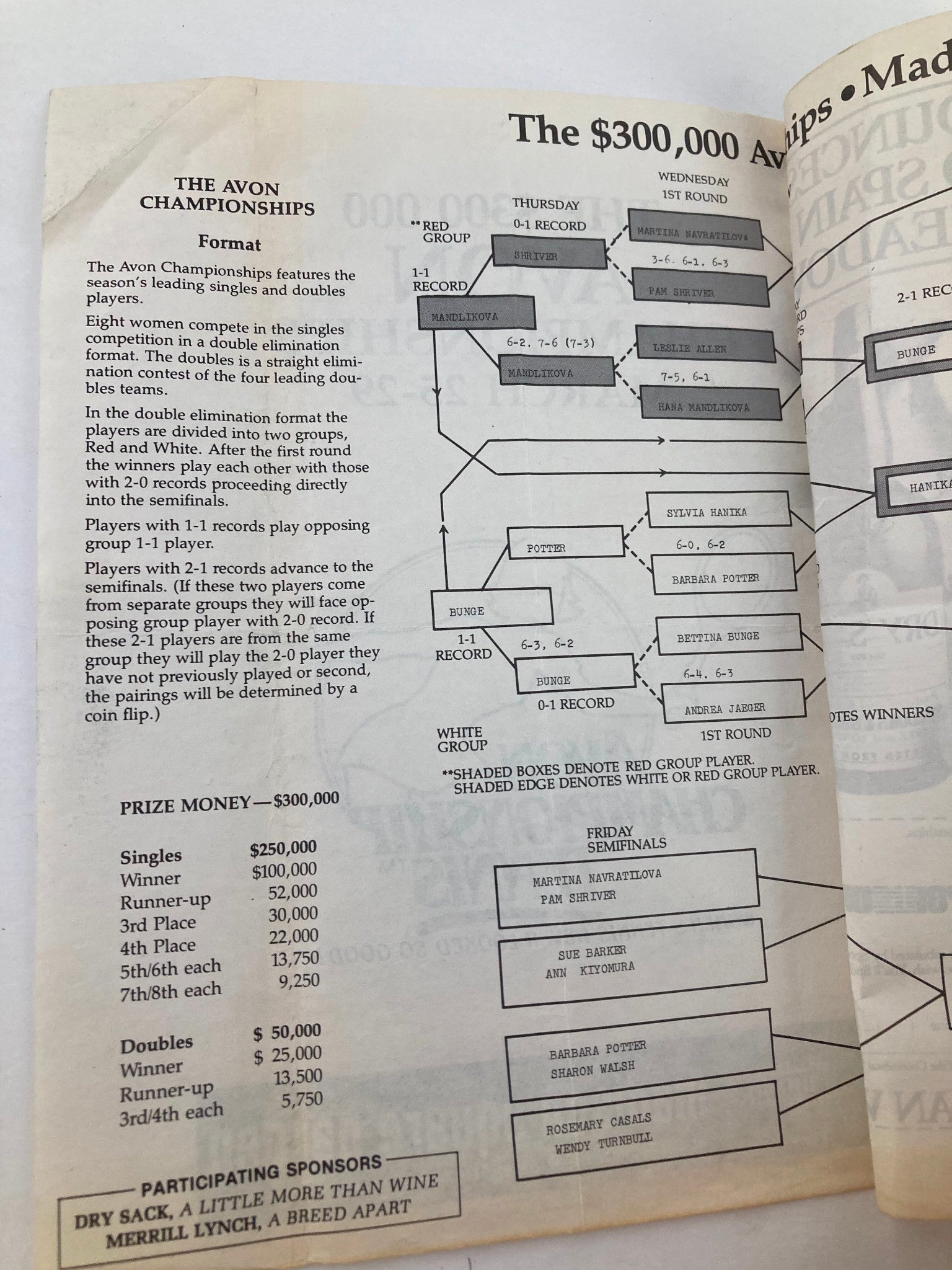 1981 The $300,000 Avon Championships Tennis Magazine Guide