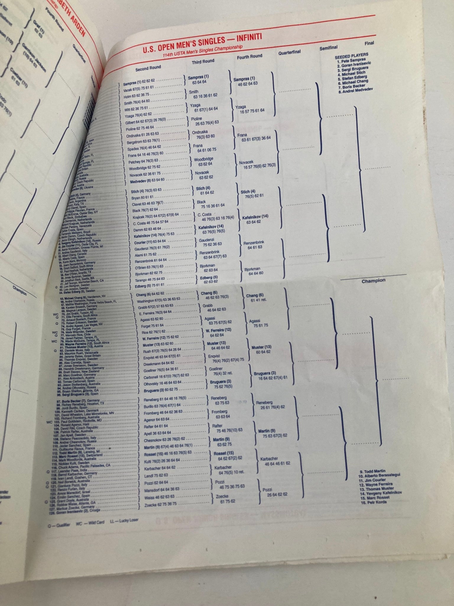 1994 Daily Draw Sheet Program USTA Open Men's Single Championship