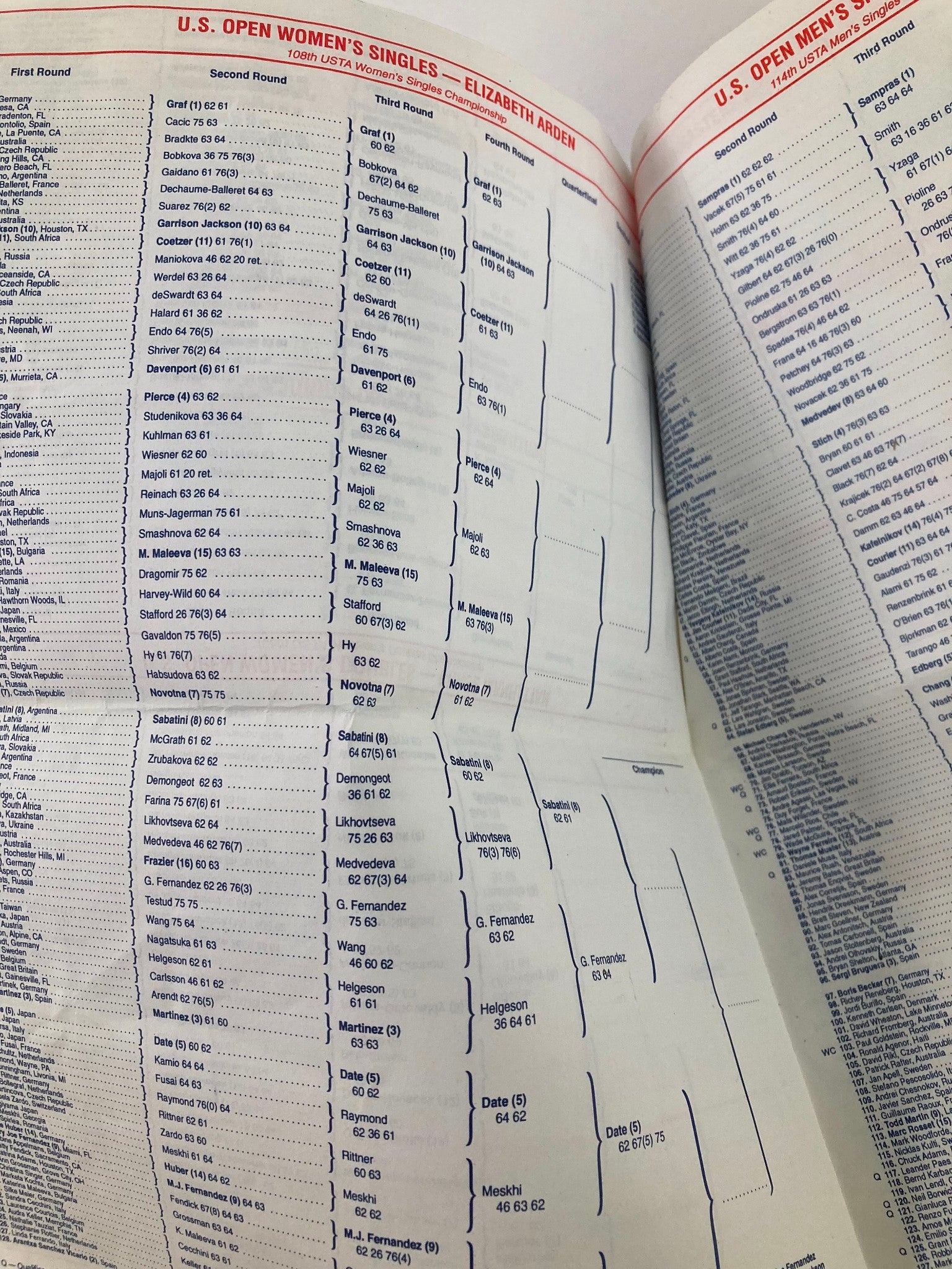 1994 Daily Draw Sheet Program USTA Open Men's Single Championship