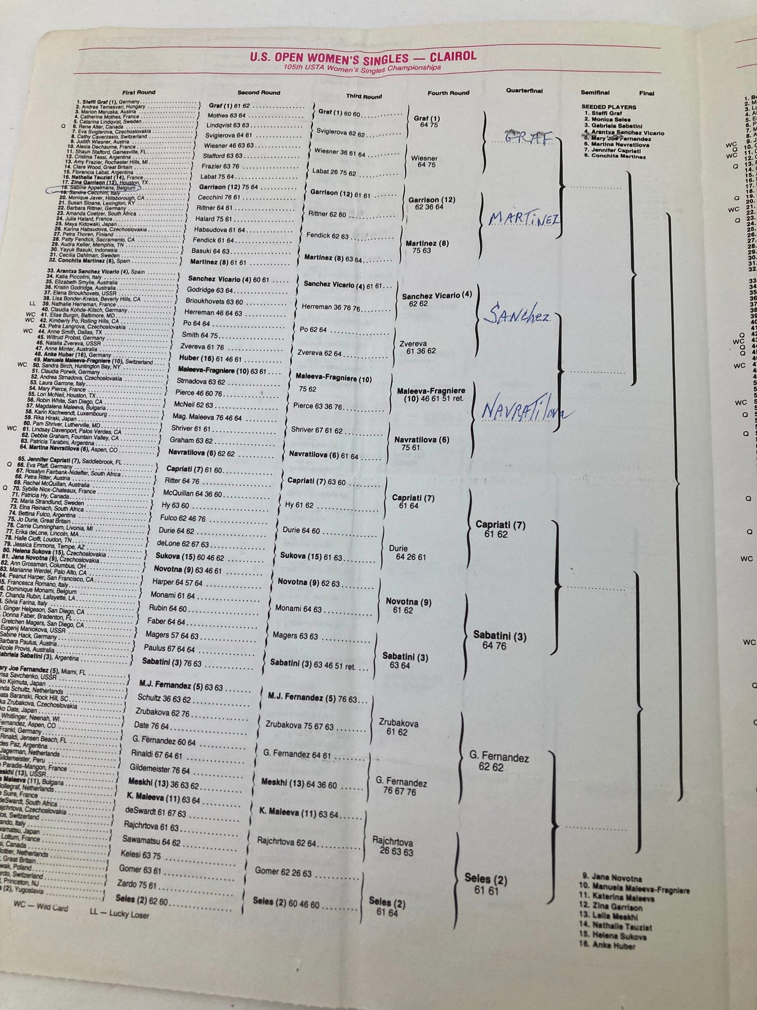 1991 Daily Draw Sheet Program USTA Open Women's Single Championship