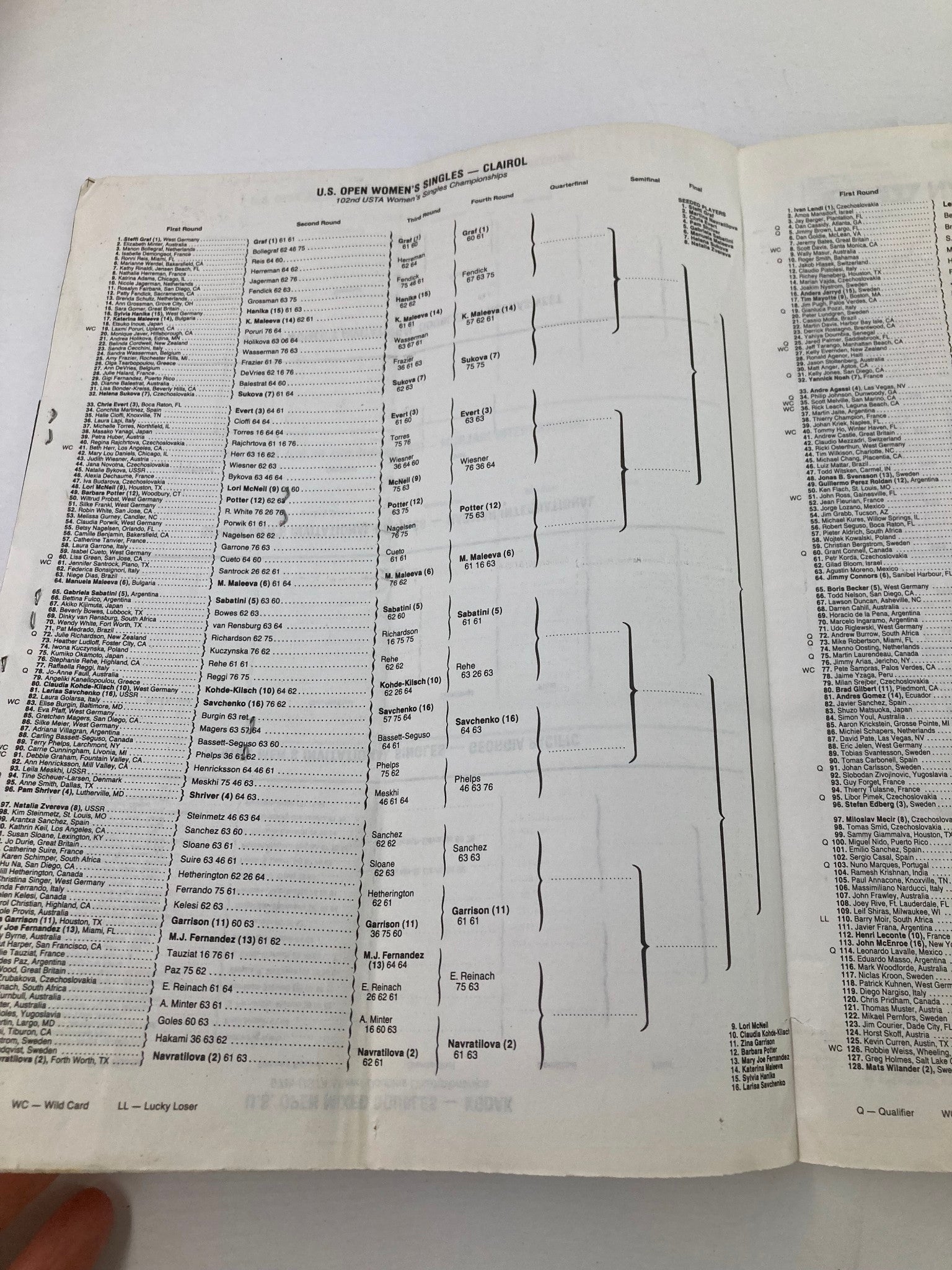 1988 Program USTA Open Women's Single Championship