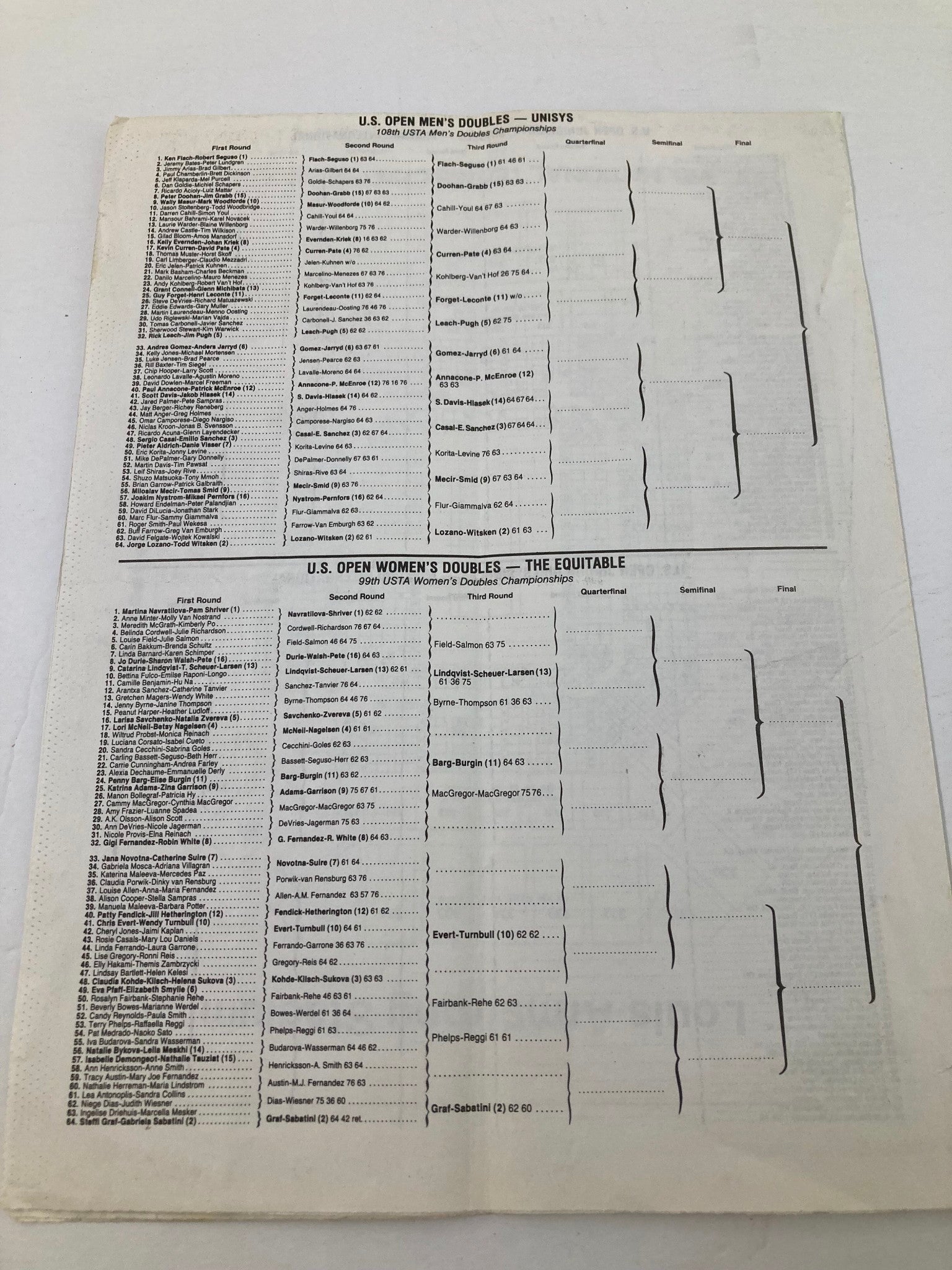 1988 Program USTA Open Women's Single Championship