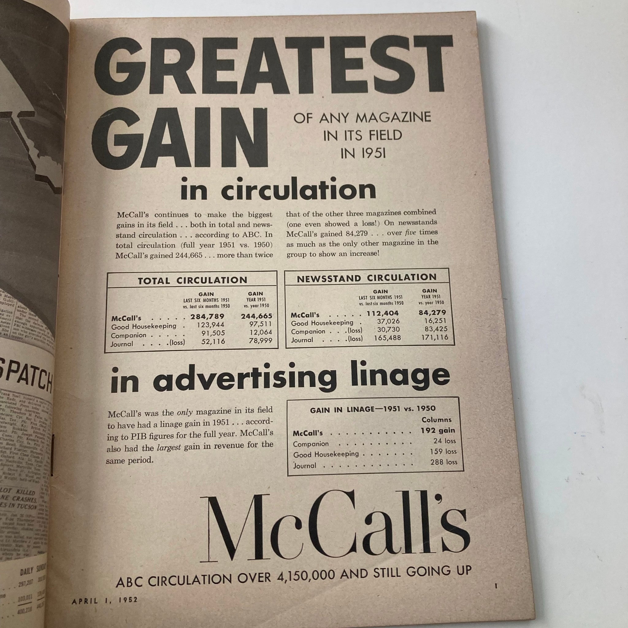 Sales Management Magazine April 1 1952 featuring an article titled 'Greatest Gain in Circulation' discussing McCall's magazine performance, showcasing advertising linage statistics and total circulation data from 1951.