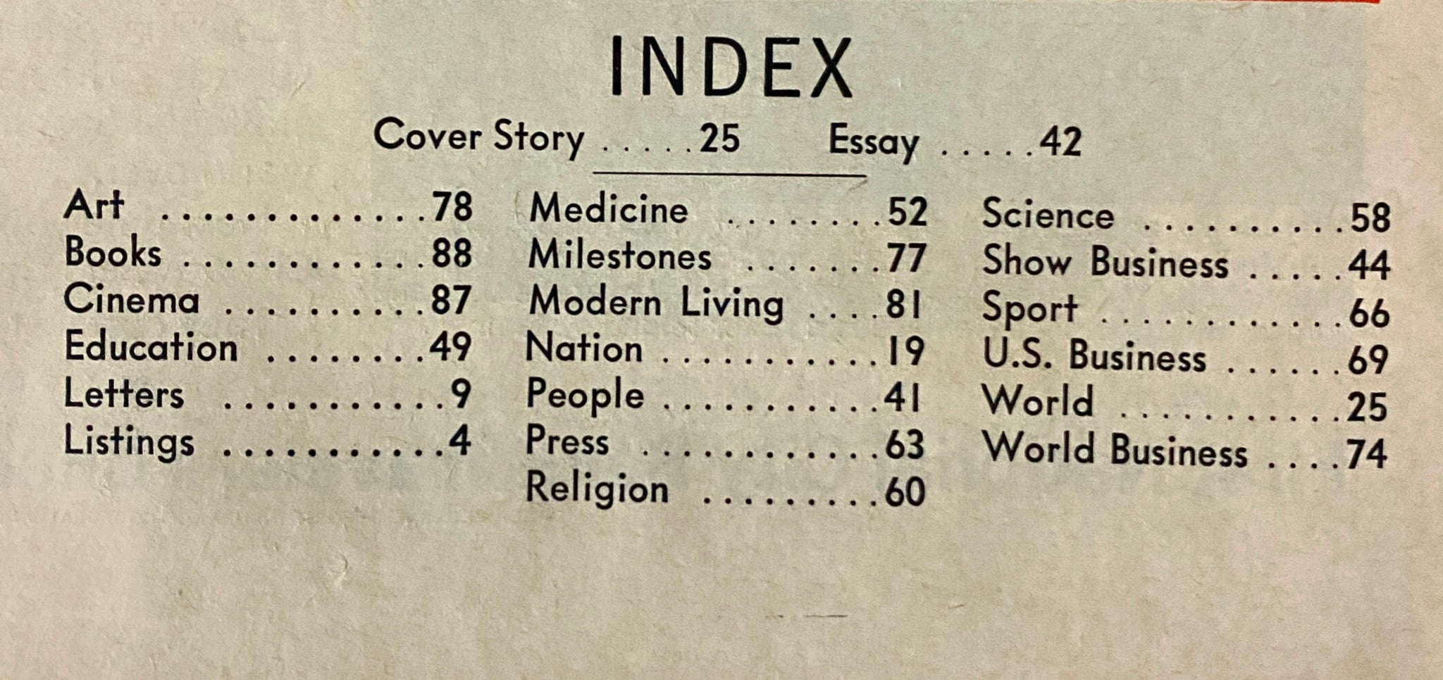 Index page of Time Magazine, April 22, 1966, showing the contents including the Cover Story on Thich Tri Quang, along with various topics like Art, Medicine, and Science. Volume 87, No. 16.
