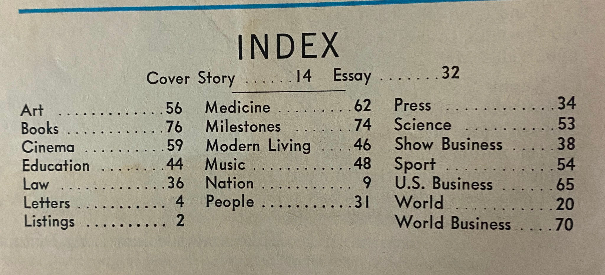 Index page of Time Magazine August 12 1966 Vol 88 No. 7, outlining various topics including art, cinema, and medicine.