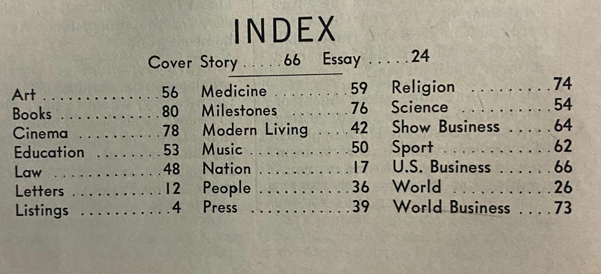 Index page of Time Magazine August 19, 1966, detailing article topics and page numbers, Volume 88, Number 8.