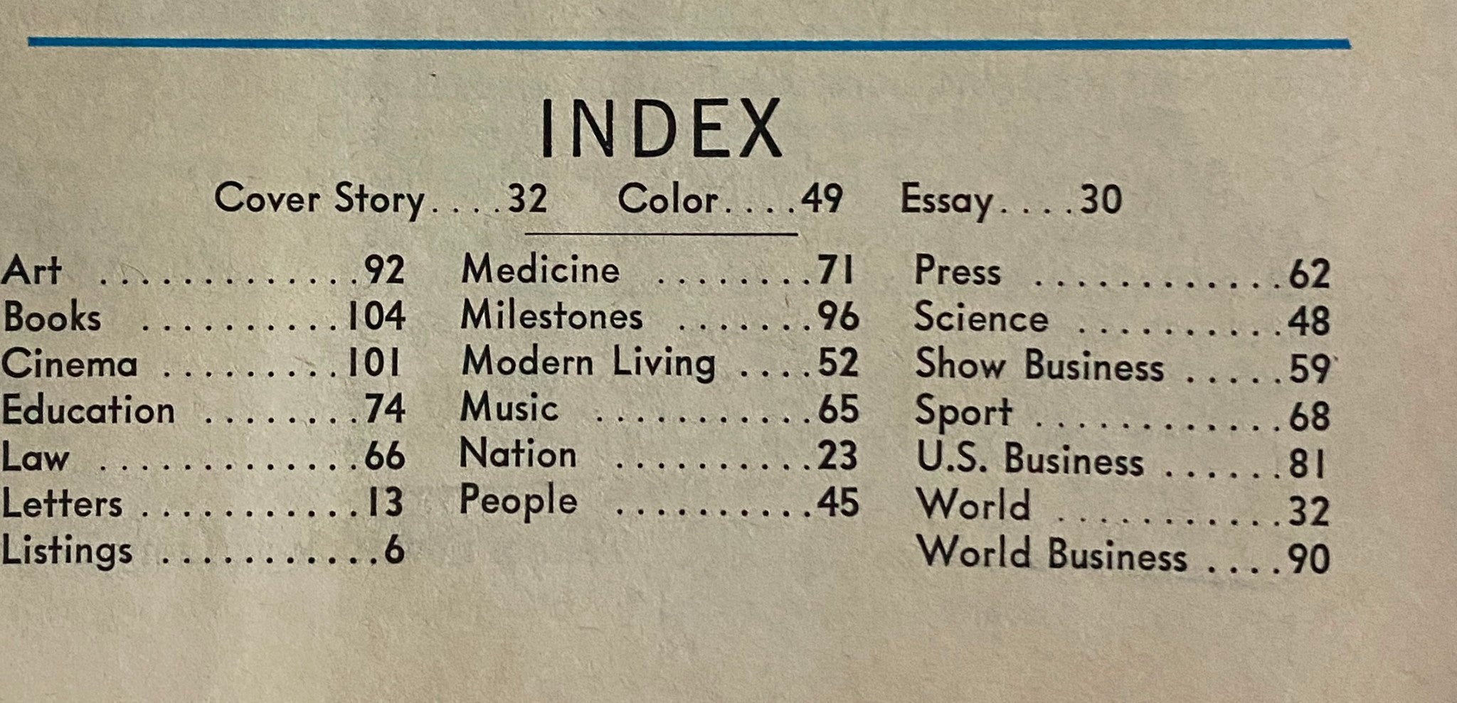 Index page of Time Magazine June 17 1966 Vol 87 No. 24, listing articles including cover story and cultural topics from the 1960s.