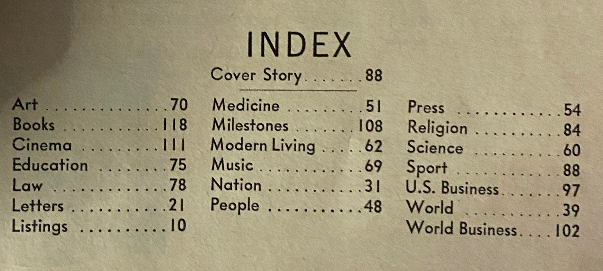 Index page from Time Magazine June 10 1966, listing various articles including the cover story on Juan Marichal, offering insights into the cultural and societal themes of the era.