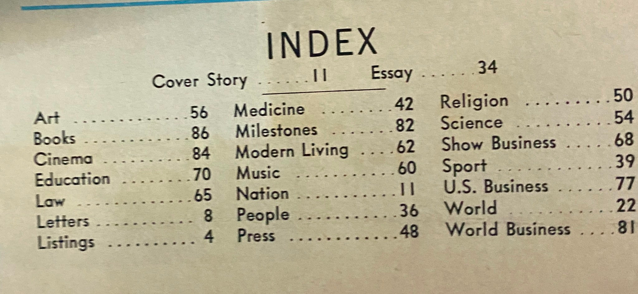 Index page from Time Magazine July 8 1966, Vol 88 No. 2 featuring sections on Art, Books, Cinema, Education, and more.