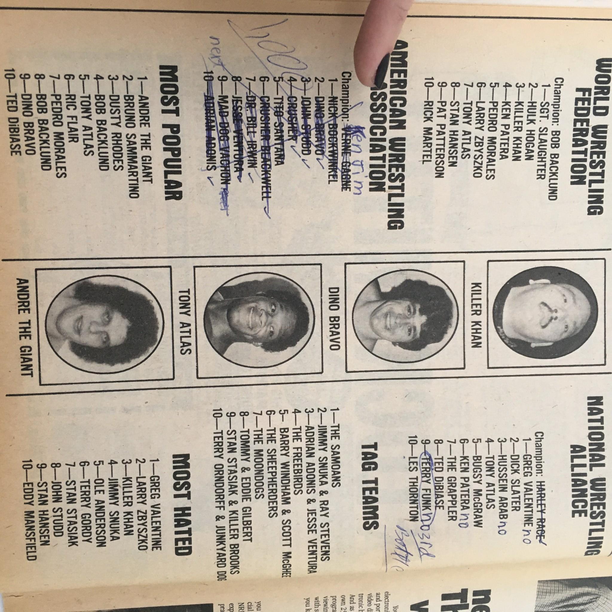 Page from The Wrestler Magazine February 1981 featuring wrestling rankings and popular wrestlers like Andre the Giant and Tony Atlas, emphasizing the context of the Harley Race vs Ken Patera title controversy.