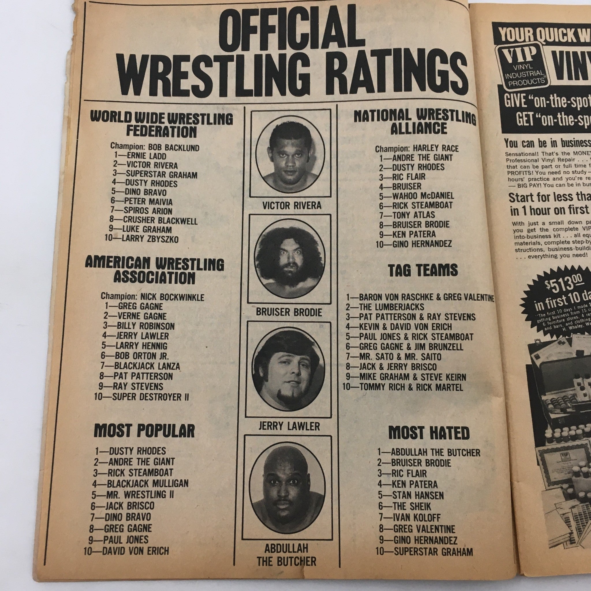 Official wrestling ratings page from The Wrestler Magazine February 1979 presenting rankings of wrestling champions, most popular, and most hated wrestlers.