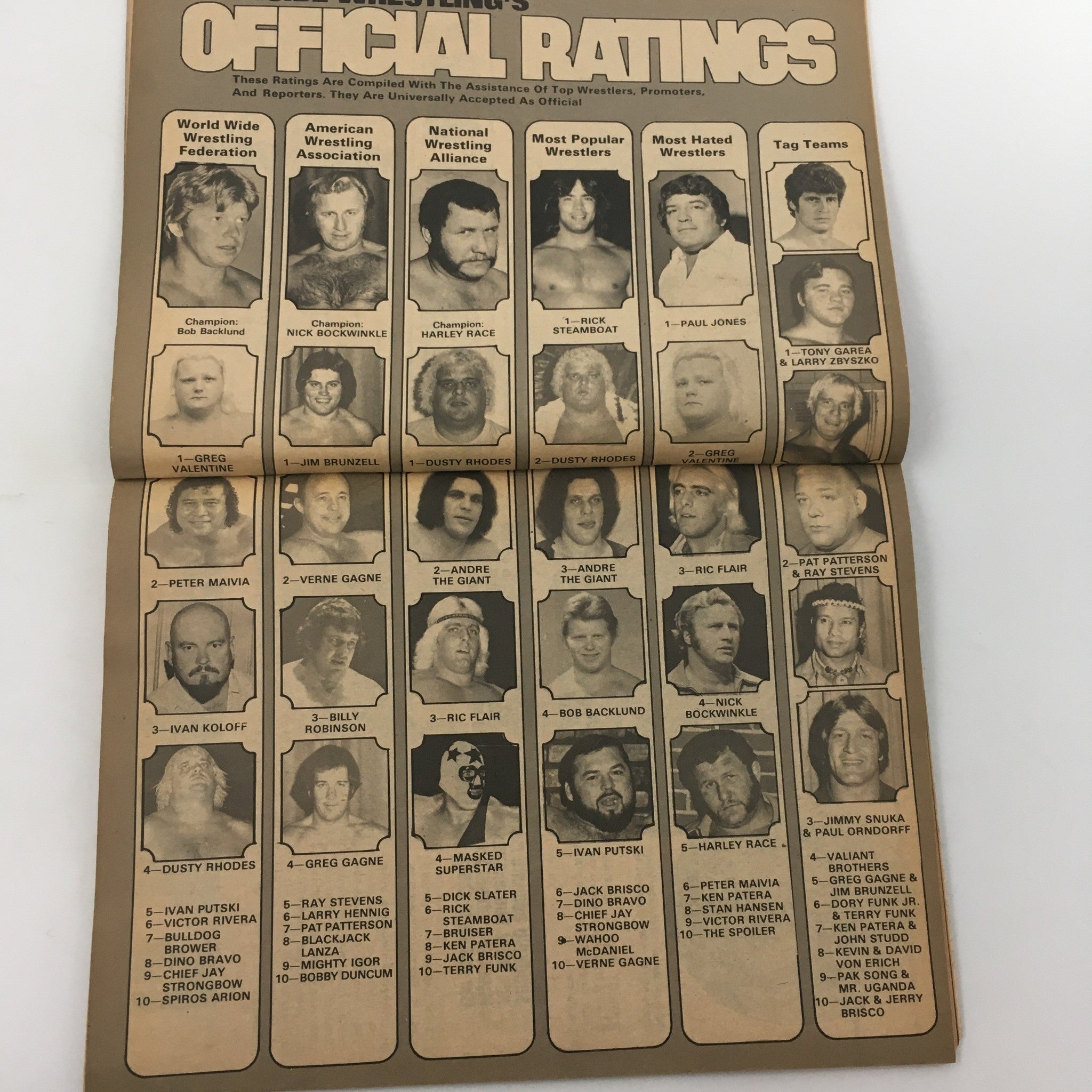 Inside Wrestling Magazine April 1979 page featuring official wrestling ratings, showcasing top wrestlers and rankings in various categories.