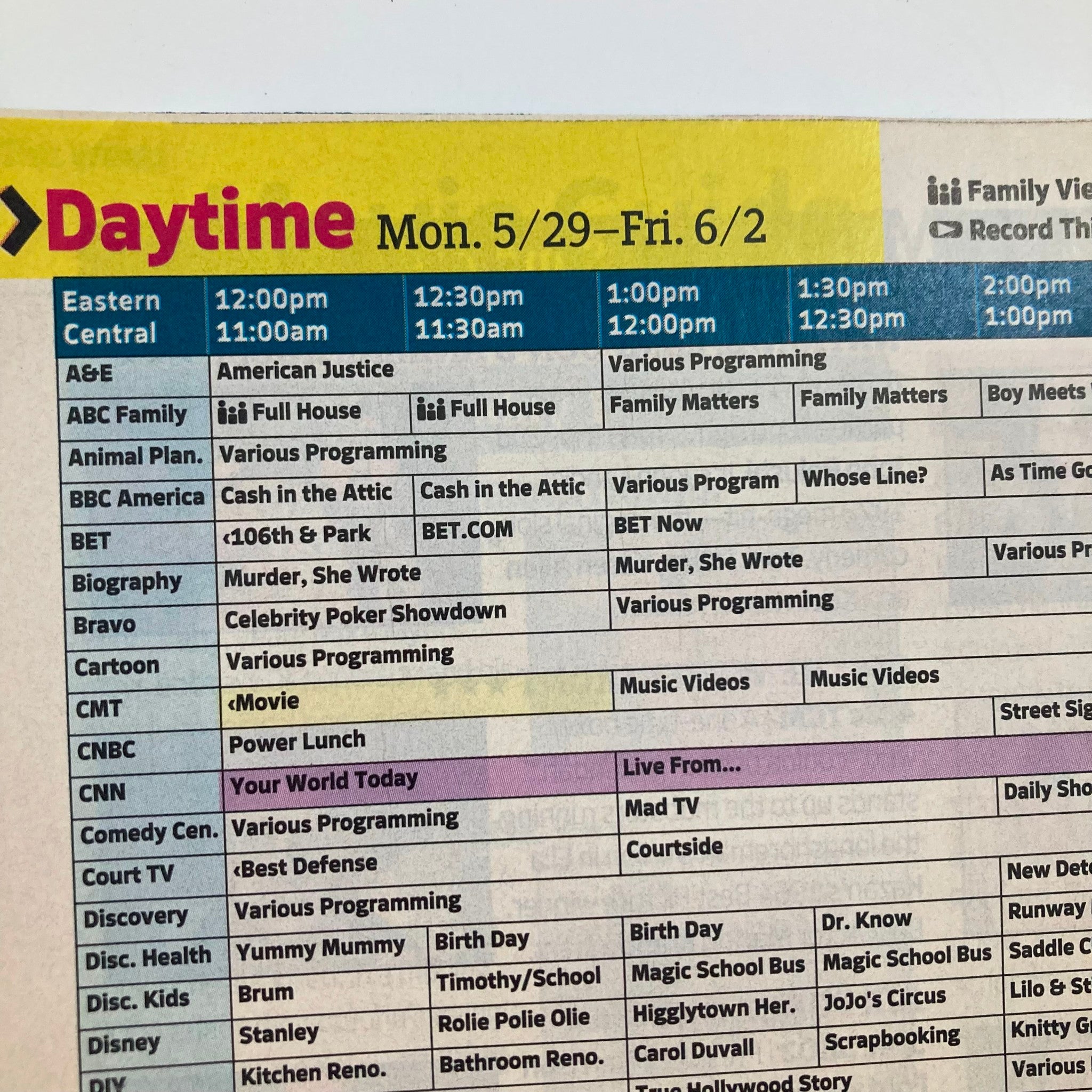 Daytime programming schedule from TV Guide Magazine May 29 2006, listing various shows and airtimes, perfect for television enthusiasts.