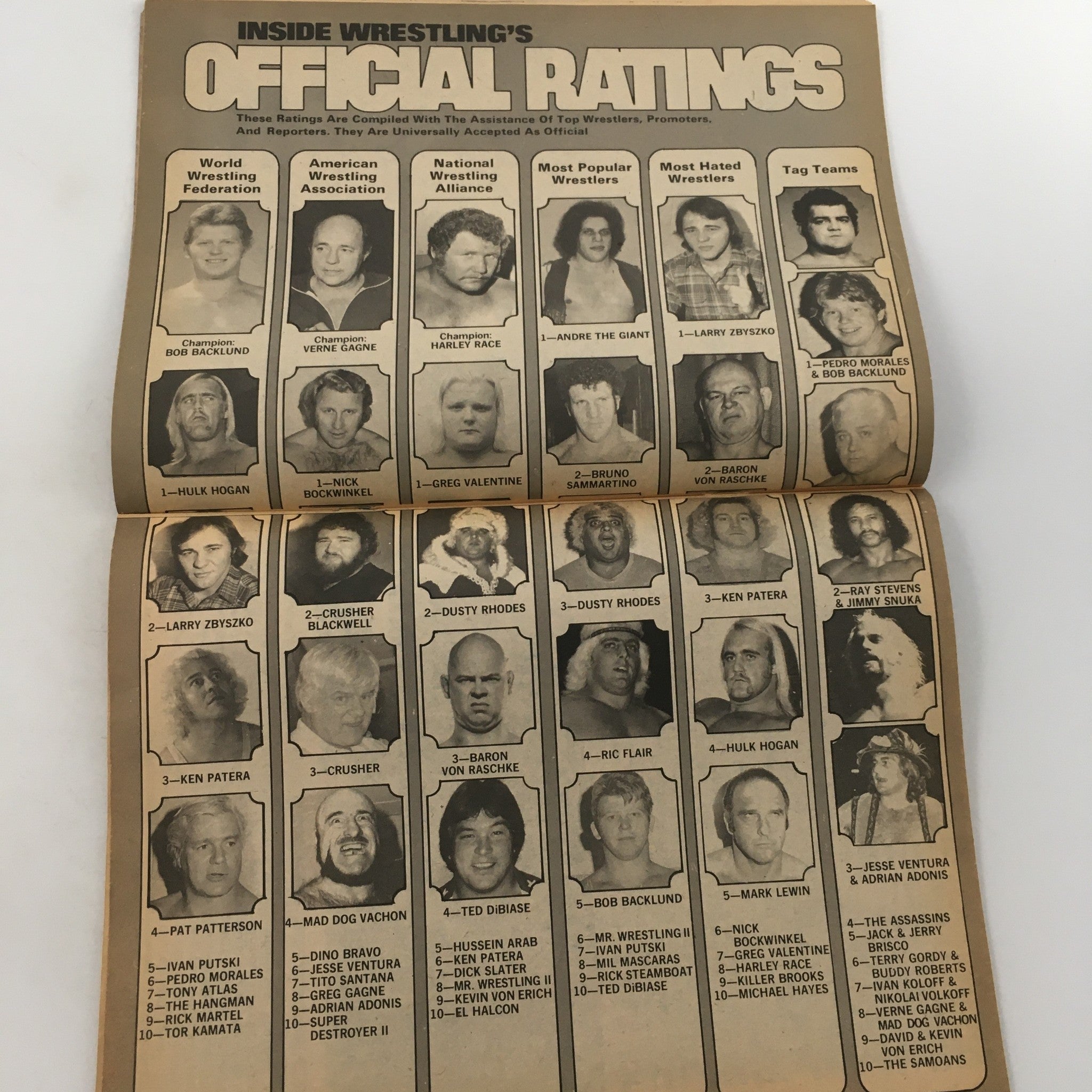 Inside page of the Inside Wrestling Magazine November 1980 featuring 'Official Ratings' of wrestlers with photos, including rankings of popular and hated wrestlers.