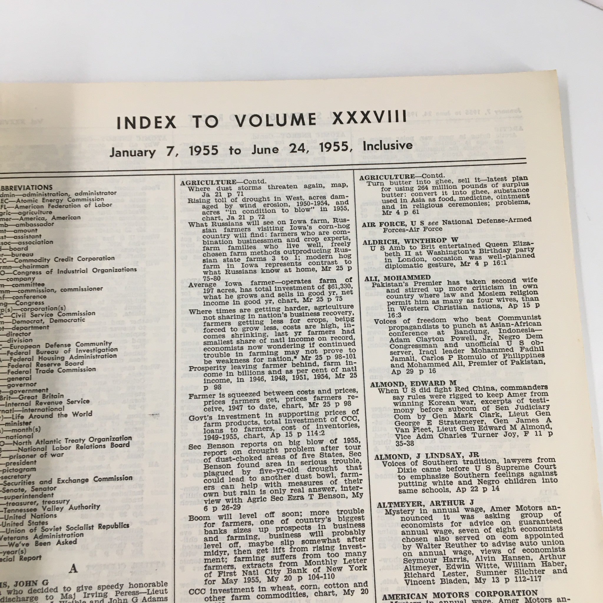 US News & World Report Magazine January 7 1955 Index to Volume XXXVIII No Label