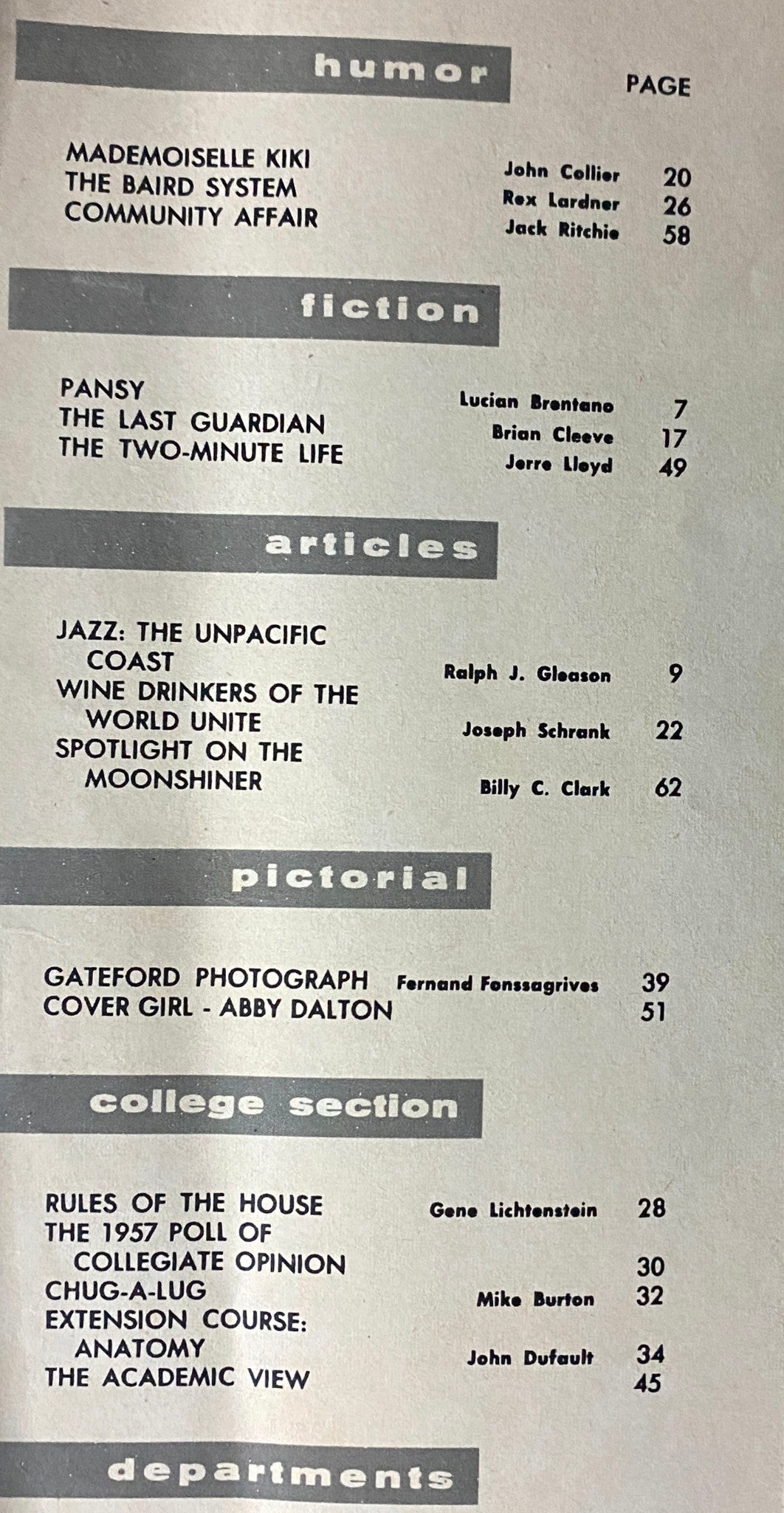 Nugget Magazine November 1957 John Collier, Mitch Miller No Label GD Interior
