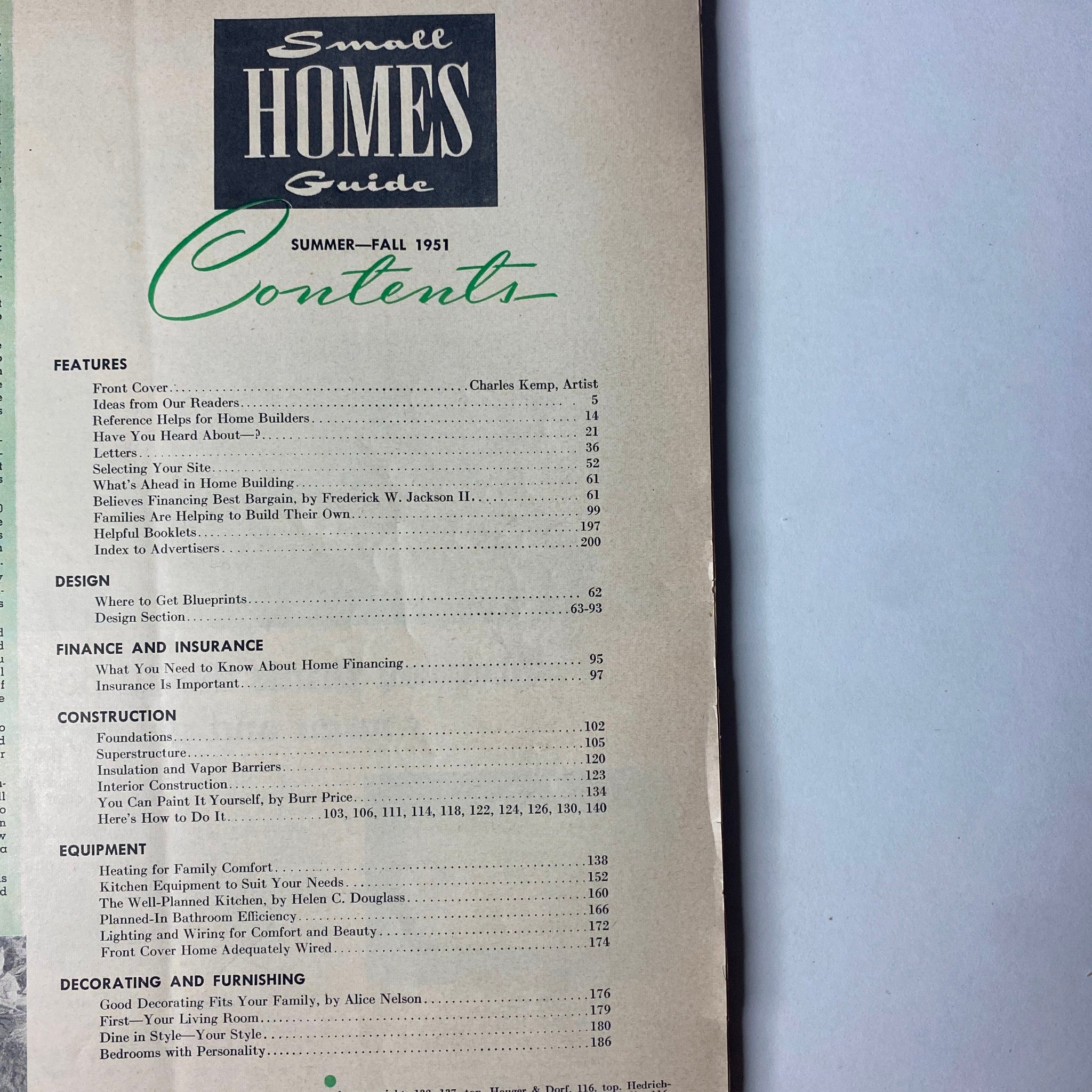 Contents page of Small Homes Guide Magazine Fall 1951, listing features, finance, construction, home equipment, and interior design topics, providing an overview of articles for home builders and DIY enthusiasts.