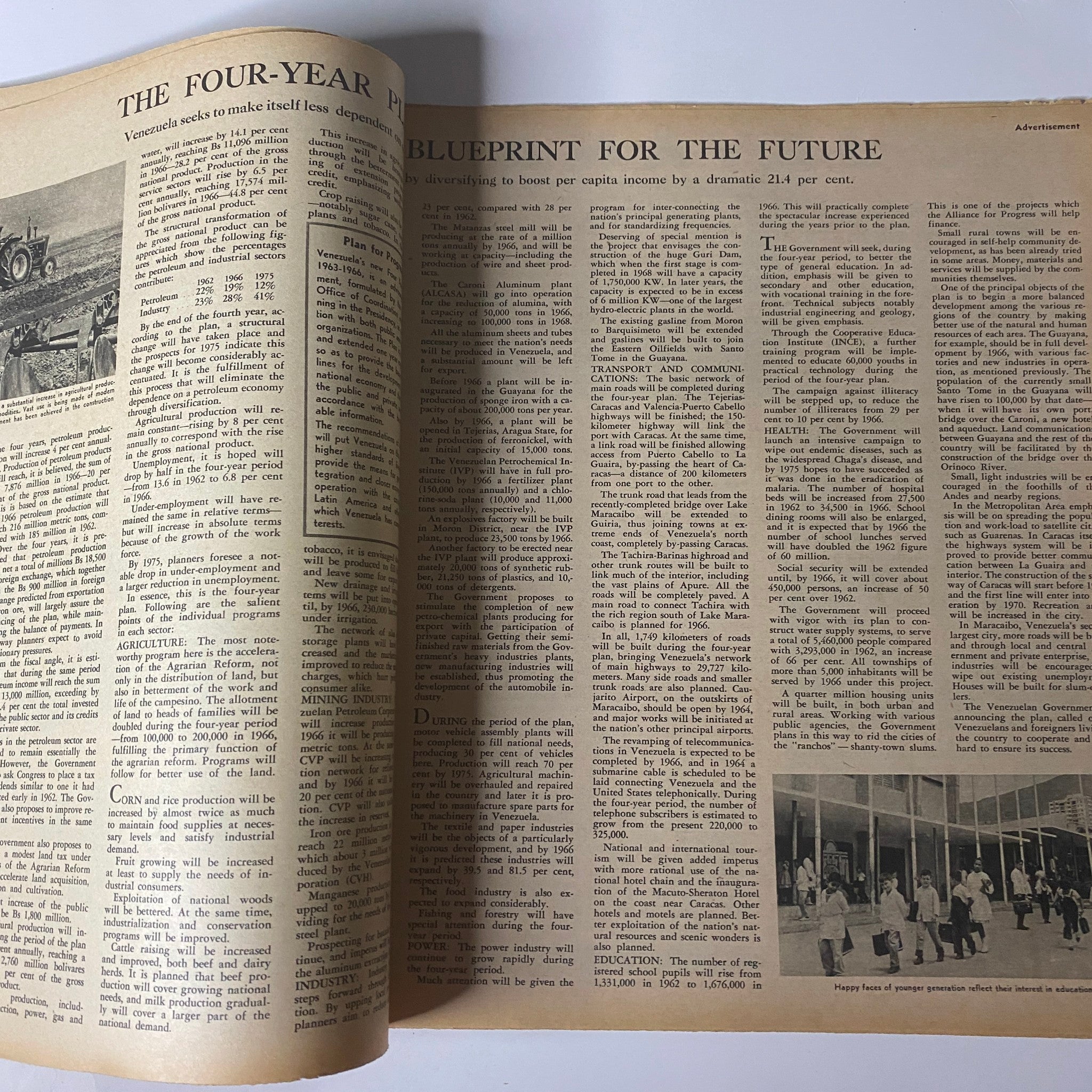 Article page titled 'BLUEPRINT FOR THE FUTURE' from The New York Times Magazine, May 26, 1963, discussing Venezuela's economic plans and prospects for growth.