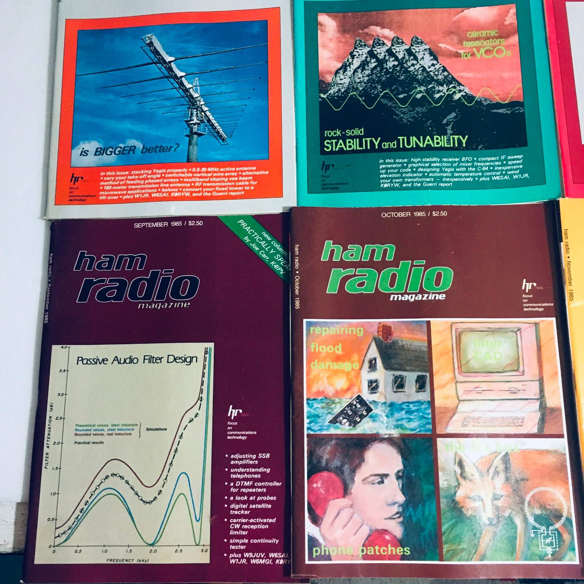 Lot of 12 Complete January to December 1985 Ham Radio Volume 1 to 12