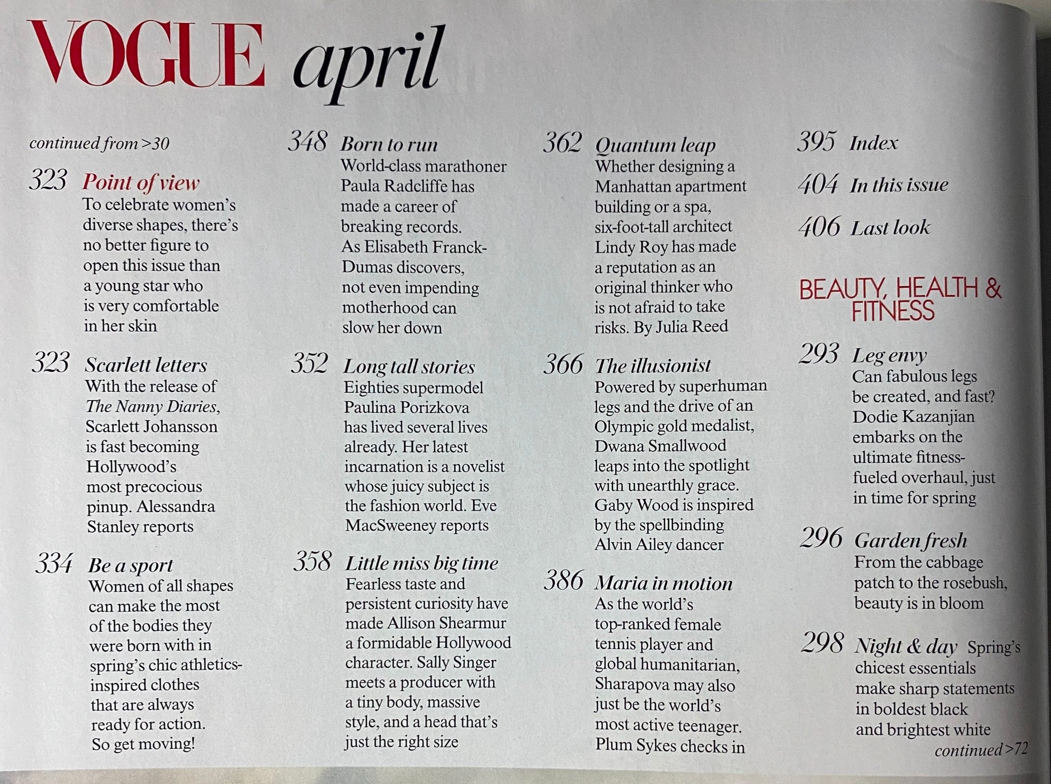 Vogue Magazine April 2007 Scarlett Johansson Cover No Label - Page featuring highlights from the issue, including profiles on Scarlett Johansson and athletic fashion.
