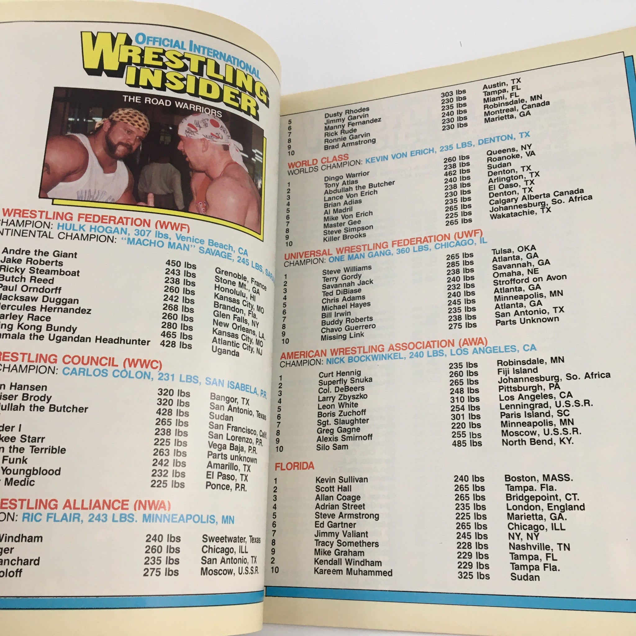 Wrestling Insider Magazine August 1987 The Dingo Warrior & Lex Luger, No Label