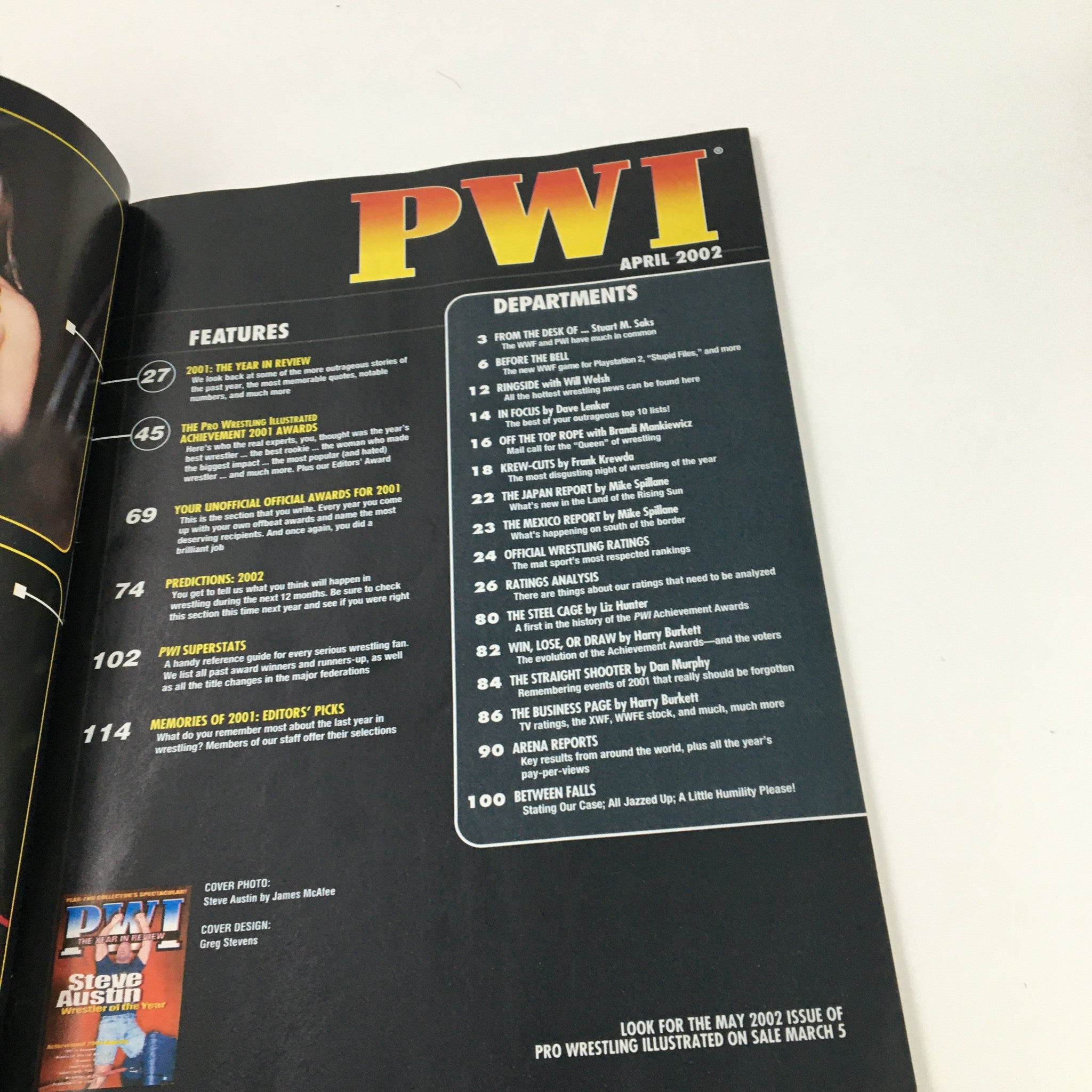 Inside page of Pro Wrestling Illustrated Magazine April 2002 featuring the table of contents and sections highlights.