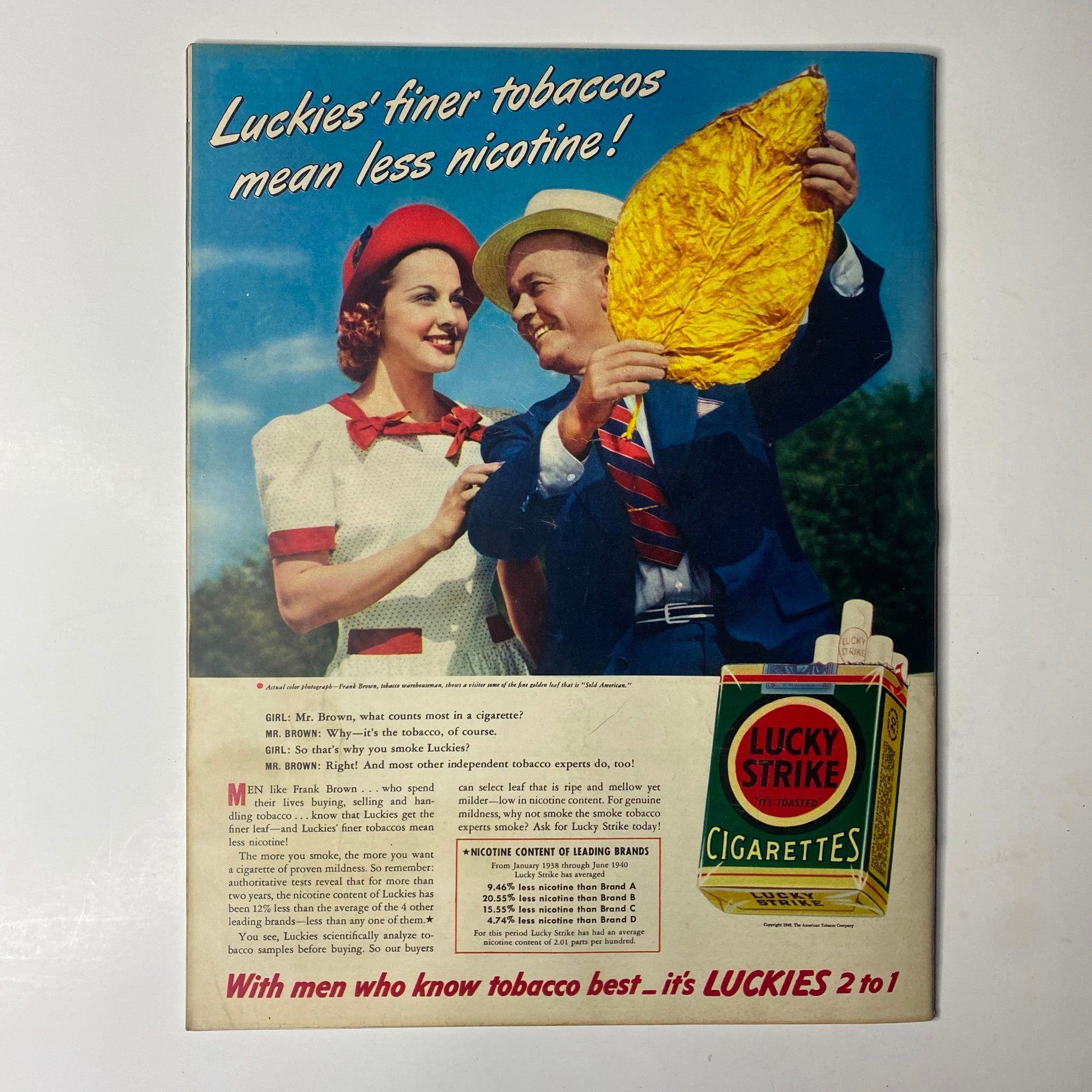 Cover of Look Magazine December 3, 1940 featuring Gale Storm and Charles Lang promoting Lucky Strike cigarettes with the slogan 'Luckies' finer tobaccos mean less nicotine!' showcasing vintage advertising style.