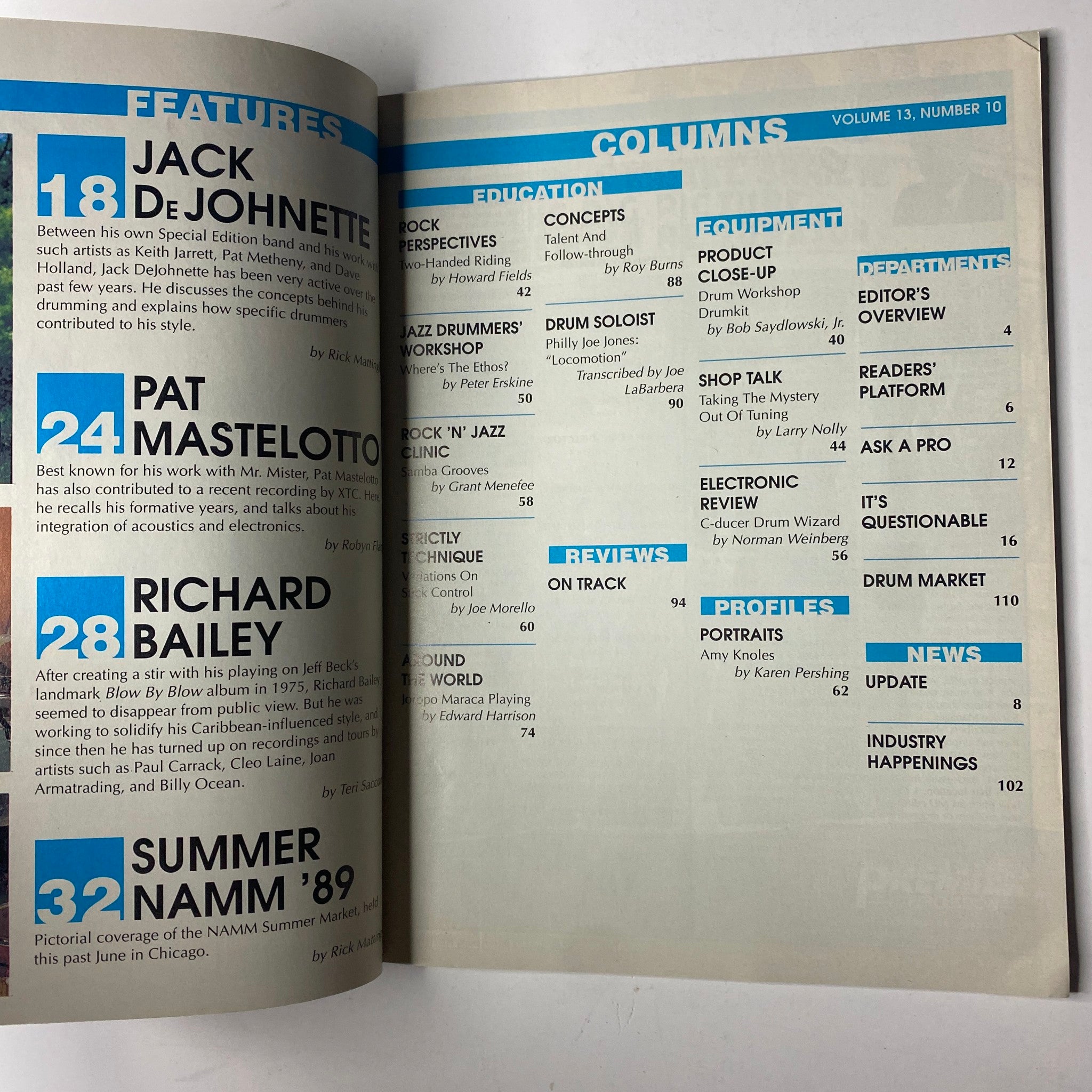 Interior page of Modern Drummer Magazine October 1989 listing features and columns, including Jack DeJohnette and Pat Mastelotto.