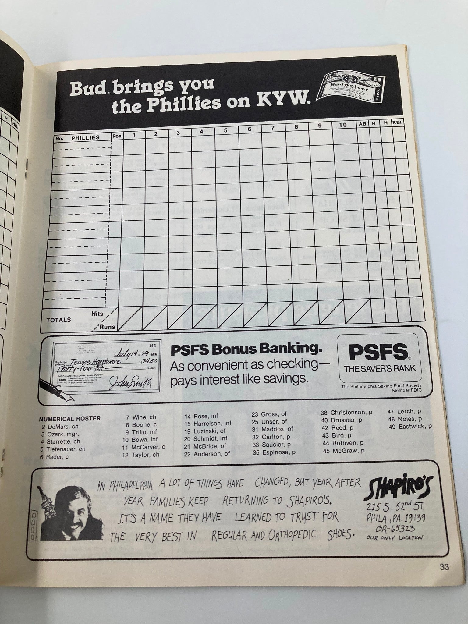 1979 MLB Philadelphia Phillies Souvenir Program / Scorecard Autographed