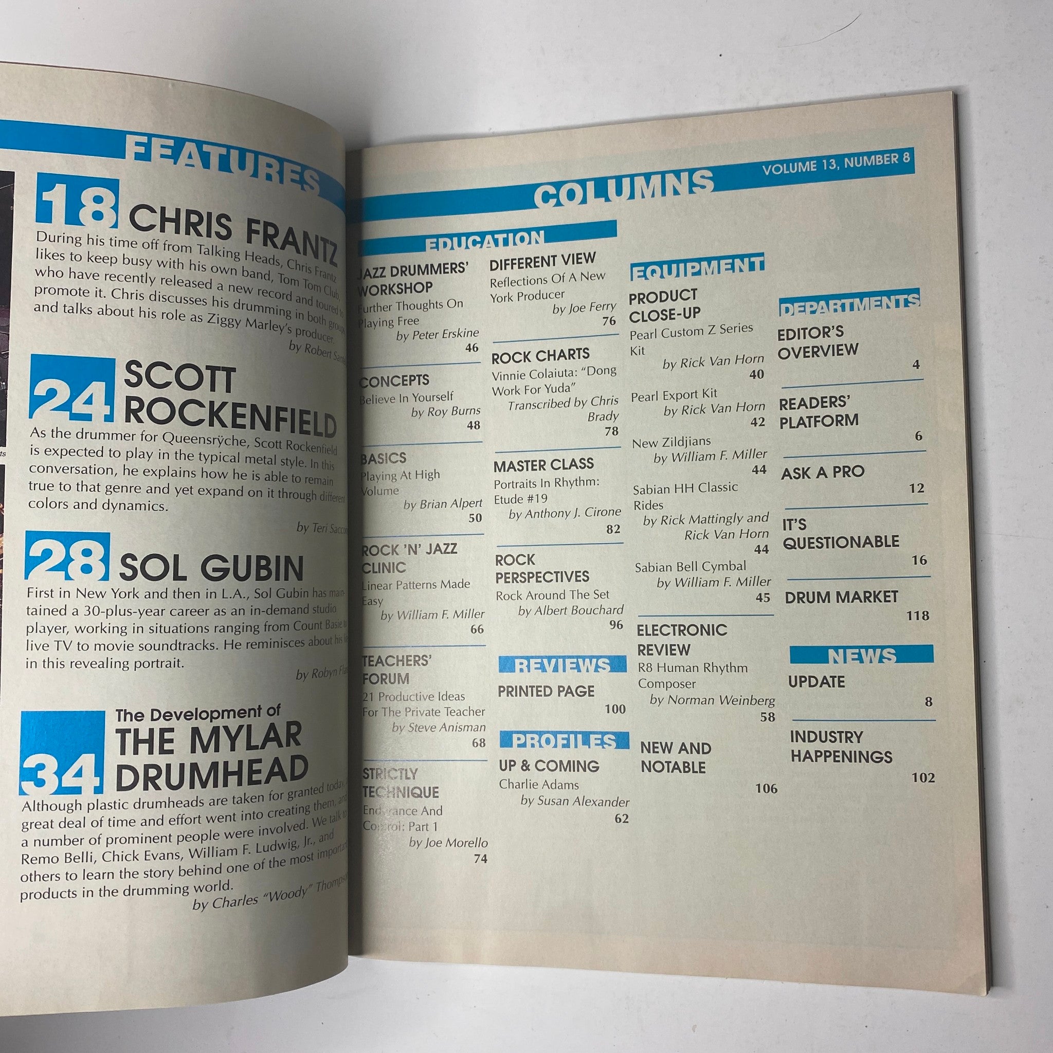Inside page of Modern Drummer Magazine August 1989 showcasing an index of features, including Chris Frantz, Scott Rockenfield, and Sol Gubin.