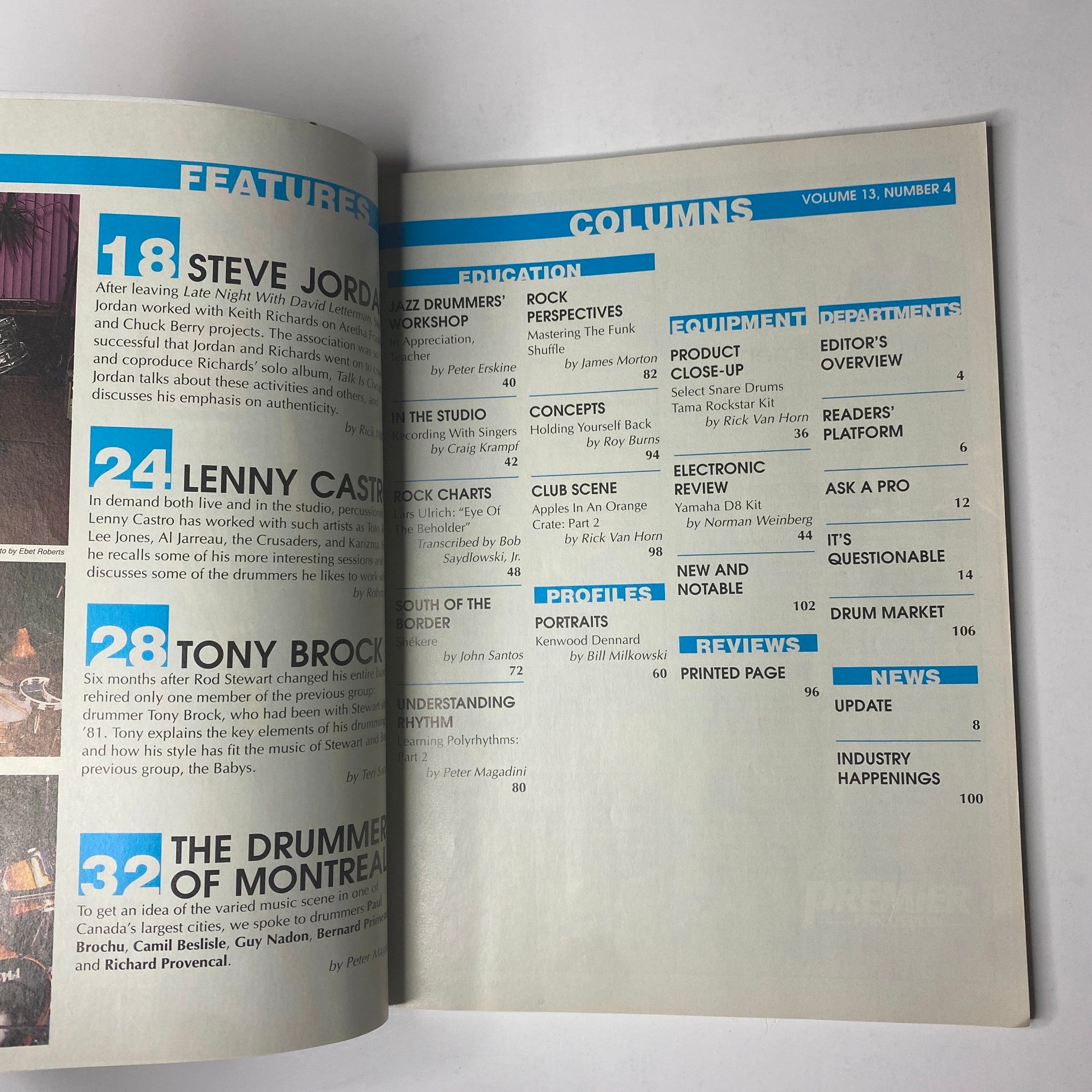 Interior page of Modern Drummer Magazine April 1989 listing features including articles on Steve Jordan, Lenny Castro, Tony Brock, and educational columns on drumming techniques.