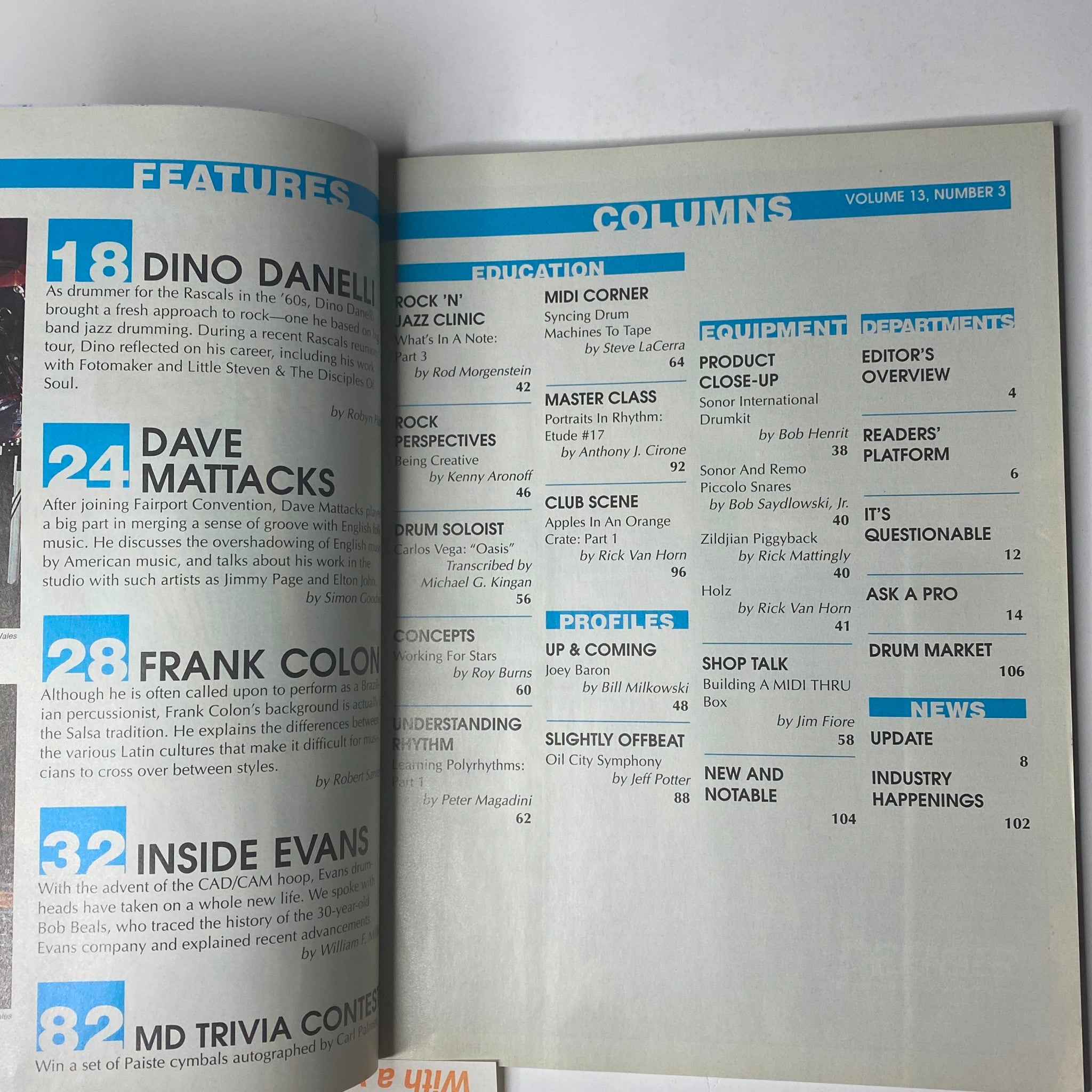 Inside page of Modern Drummer Magazine March 1989 displaying the features and columns, including Dino Danelli's interview and educational articles.