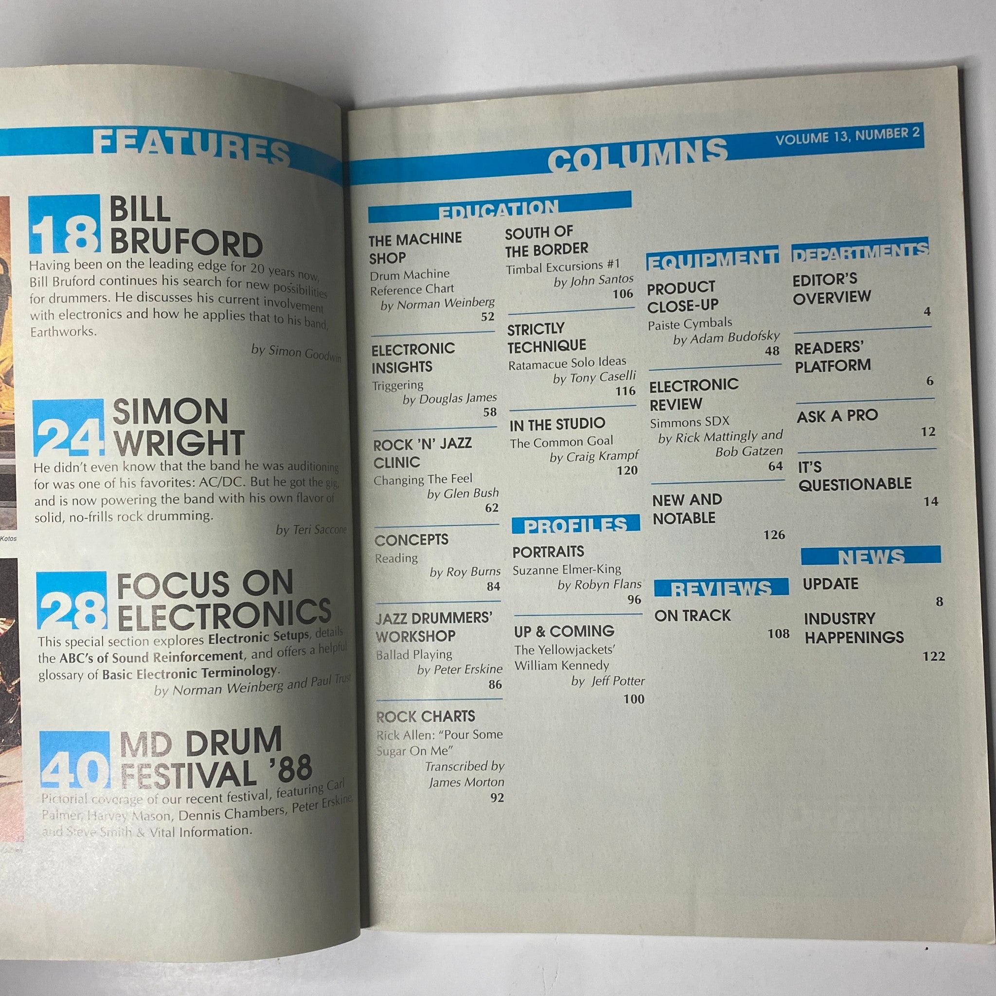 Table of contents from Modern Drummer Magazine February 1989 featuring articles on Bill Bruford, Simon Wright, electronic drumming, and MD Drum Festival ’88.