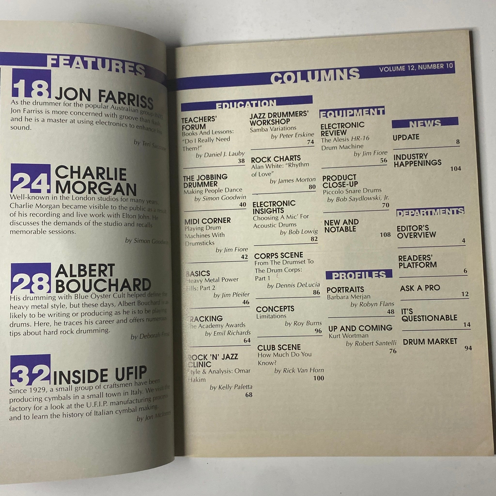Inside page of Modern Drummer Magazine October 1988 detailing features and columns, including Jon Farriss, Charlie Morgan, and Albert Bouchard.