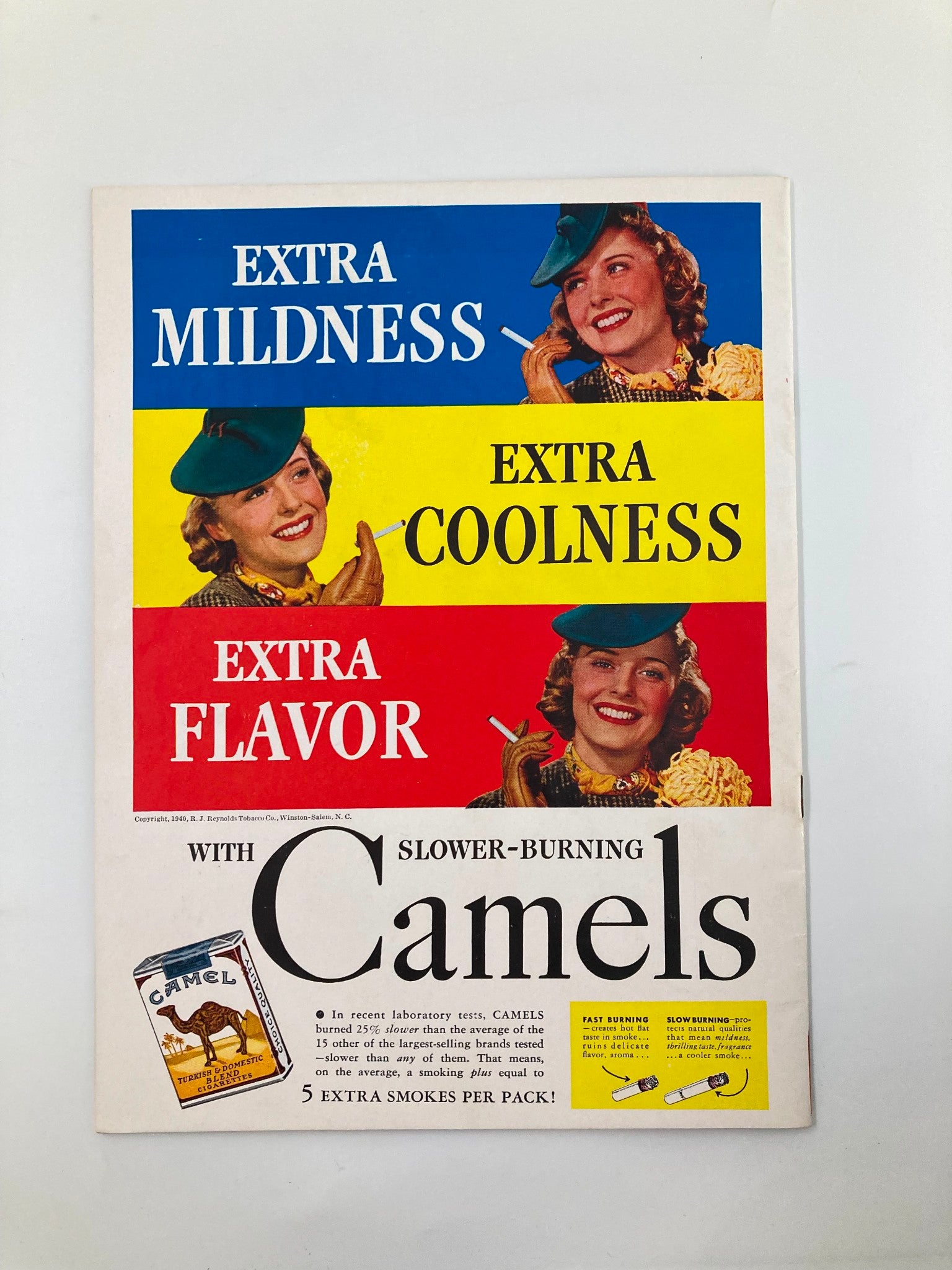 1940 NCAA Football USC Trojans vs Oregon State Beavers The Pigskin Review featuring an advertisement for Camels cigarettes with bold colored text and images of a smiling woman, emphasizing extra mildness, coolness, and flavor.
