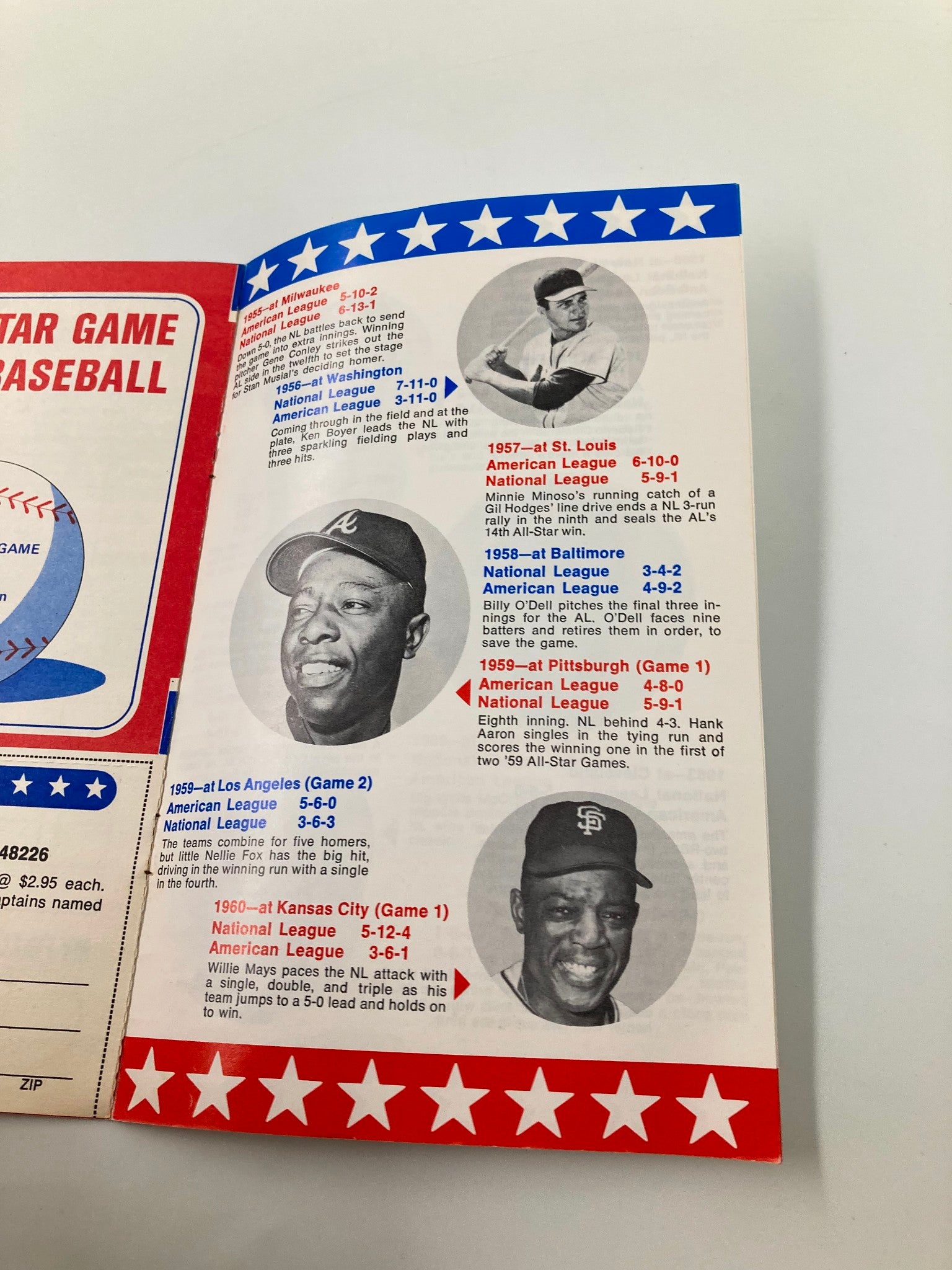 1933-1970 MLB Coming Through All-Star Games National League and American League