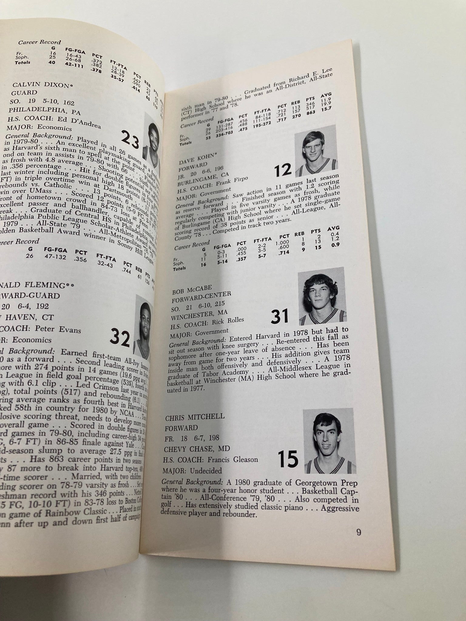 1980-1981 NCAA Harvard Crimson Basketball Official Media Guide