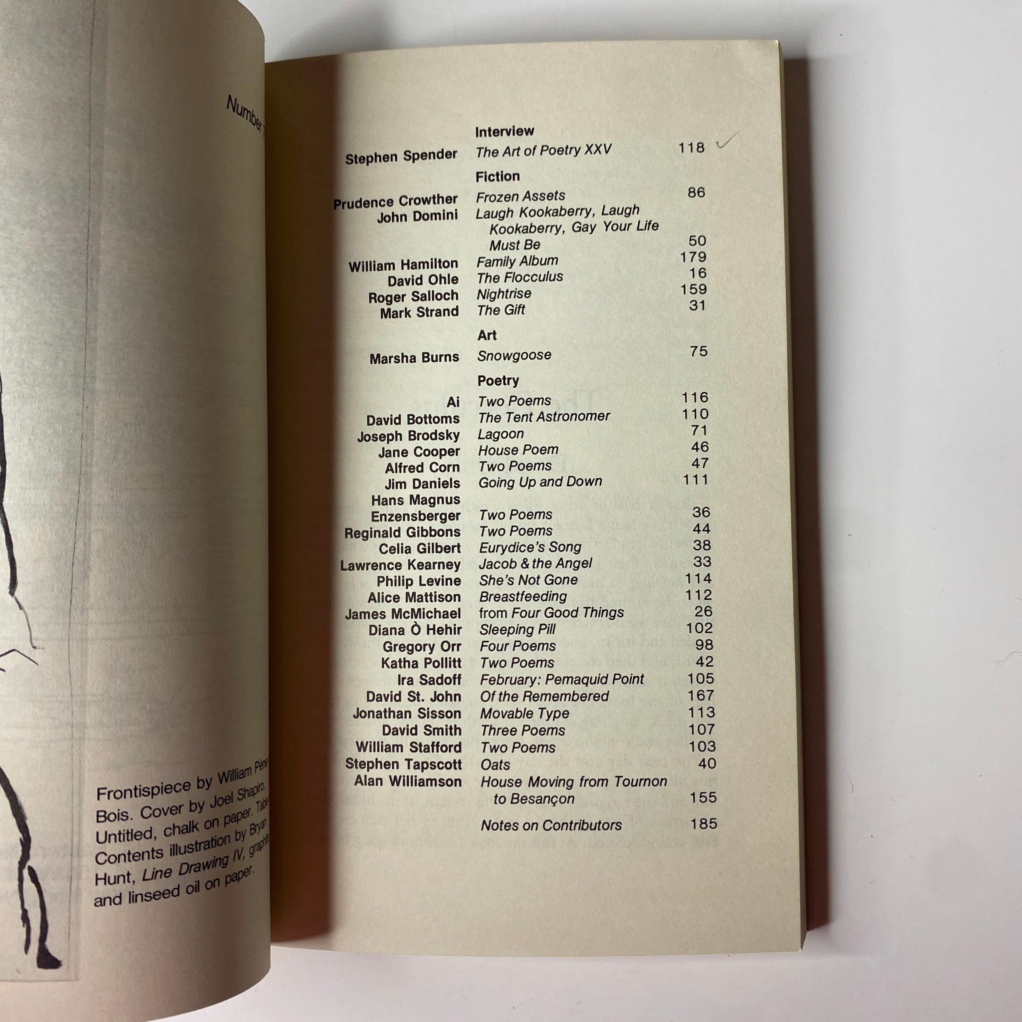 Table of contents from The Paris Review Magazine Winter-Spring 1980 No. 77 featuring interview with Stephen Spender and a list of contributions including fiction and poetry.