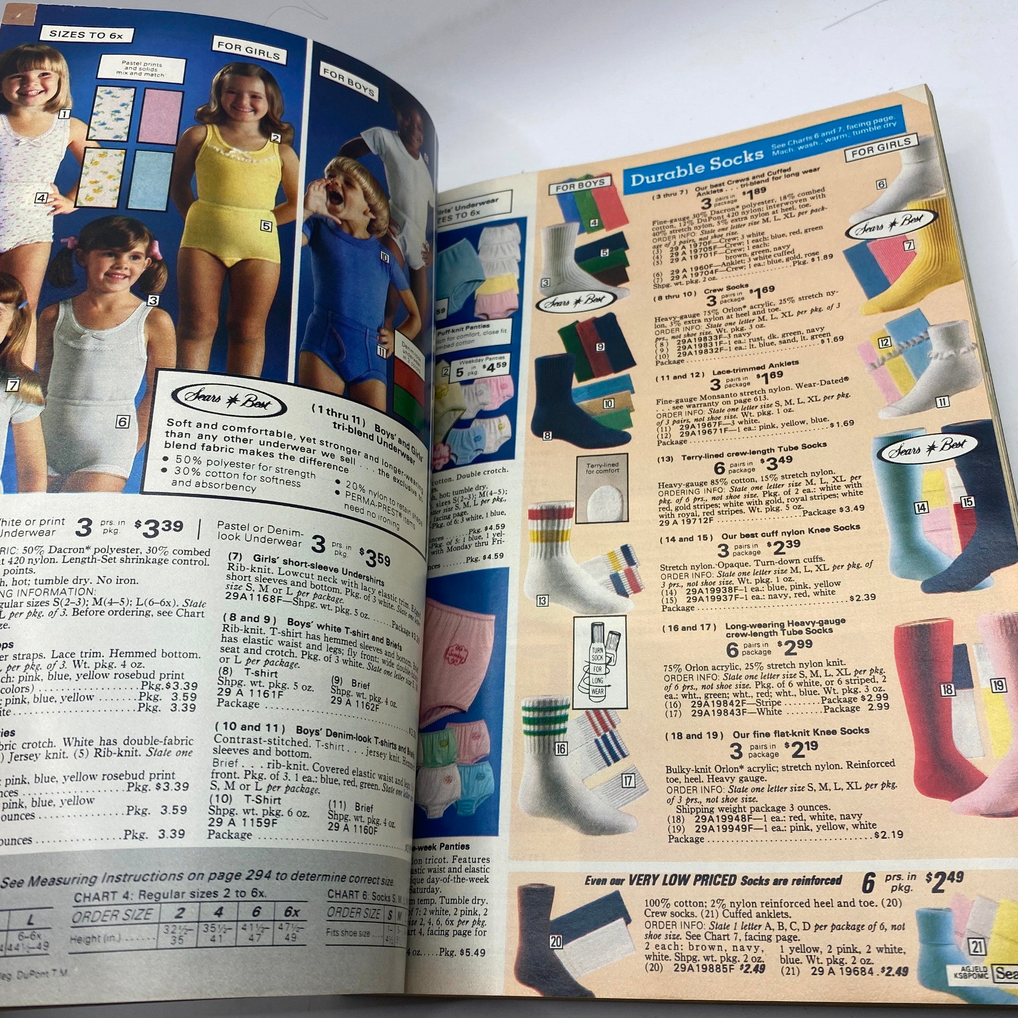 1979 Sears Spring Summer Where America Shops Catalog