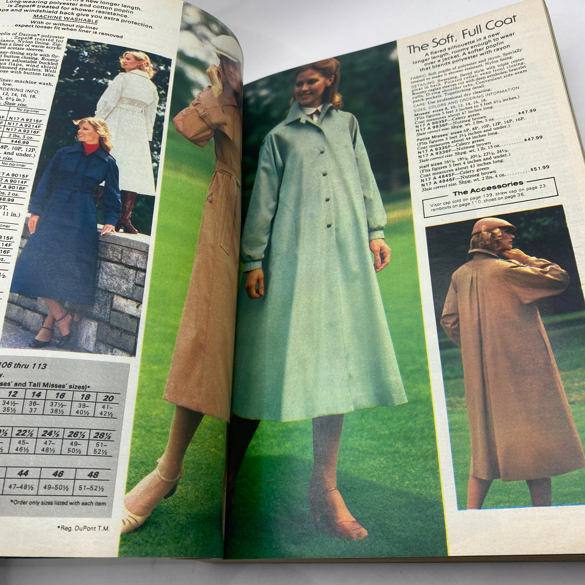 1979 Sears Spring Summer Where America Shops Catalog