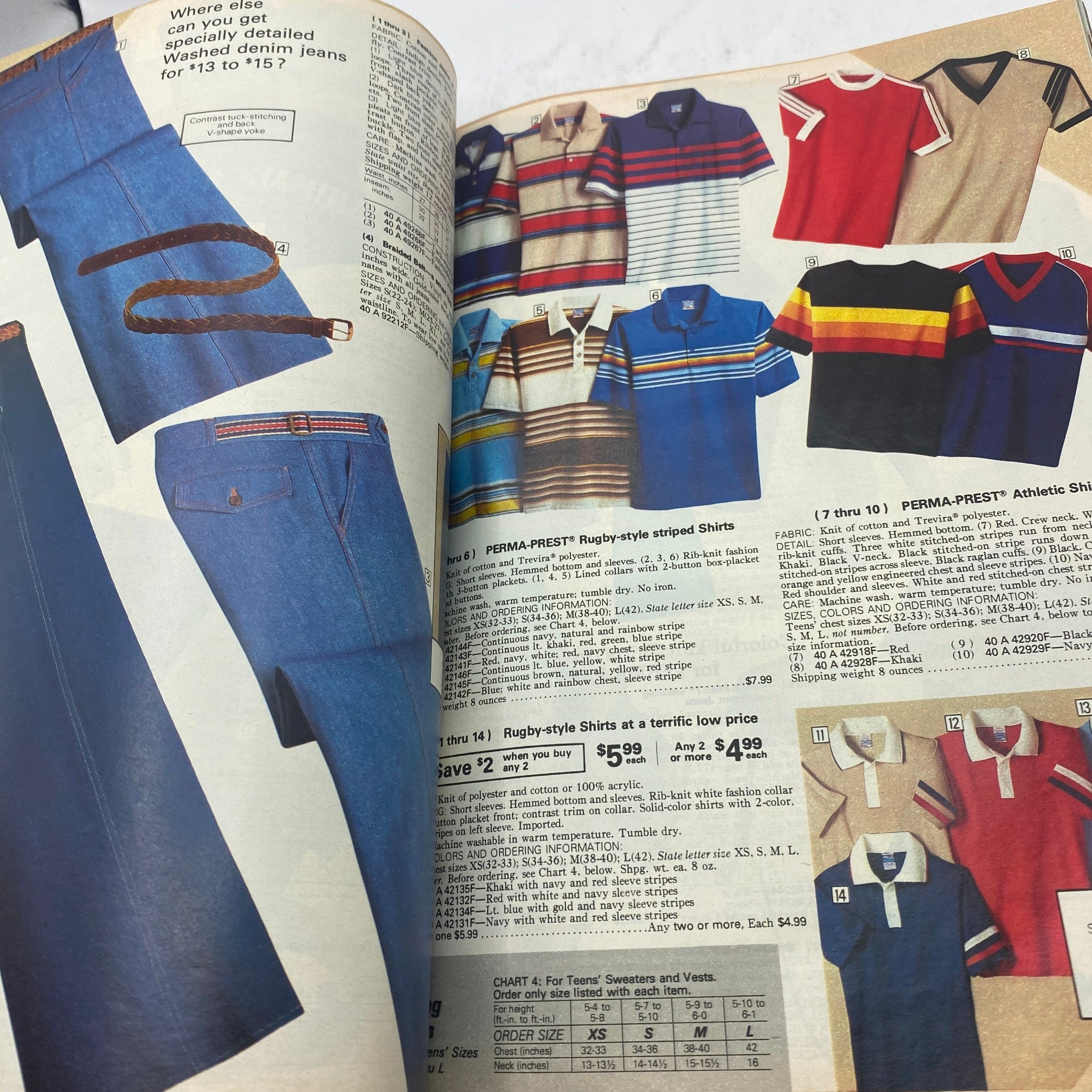 1979 Sears Spring Summer Where America Shops Catalog