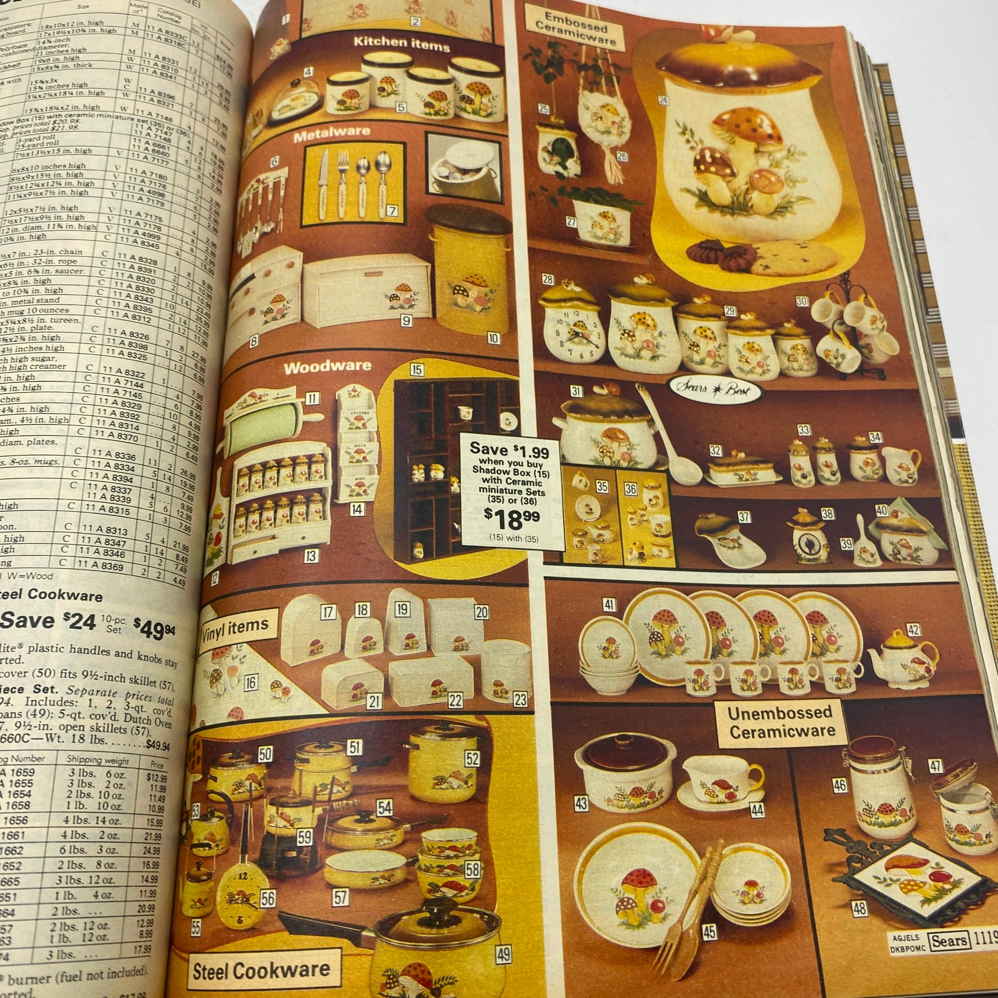 1979 Sears Spring Summer Where America Shops Catalog