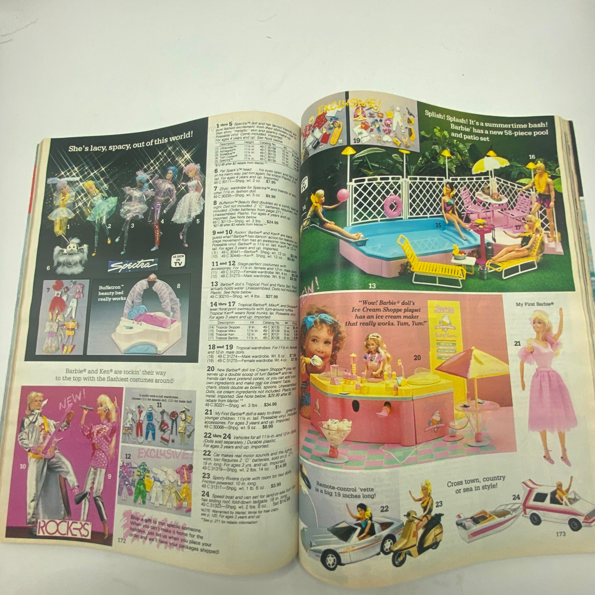 1987 Sears Wish Book for Kids America's Greatest Toy Catalog