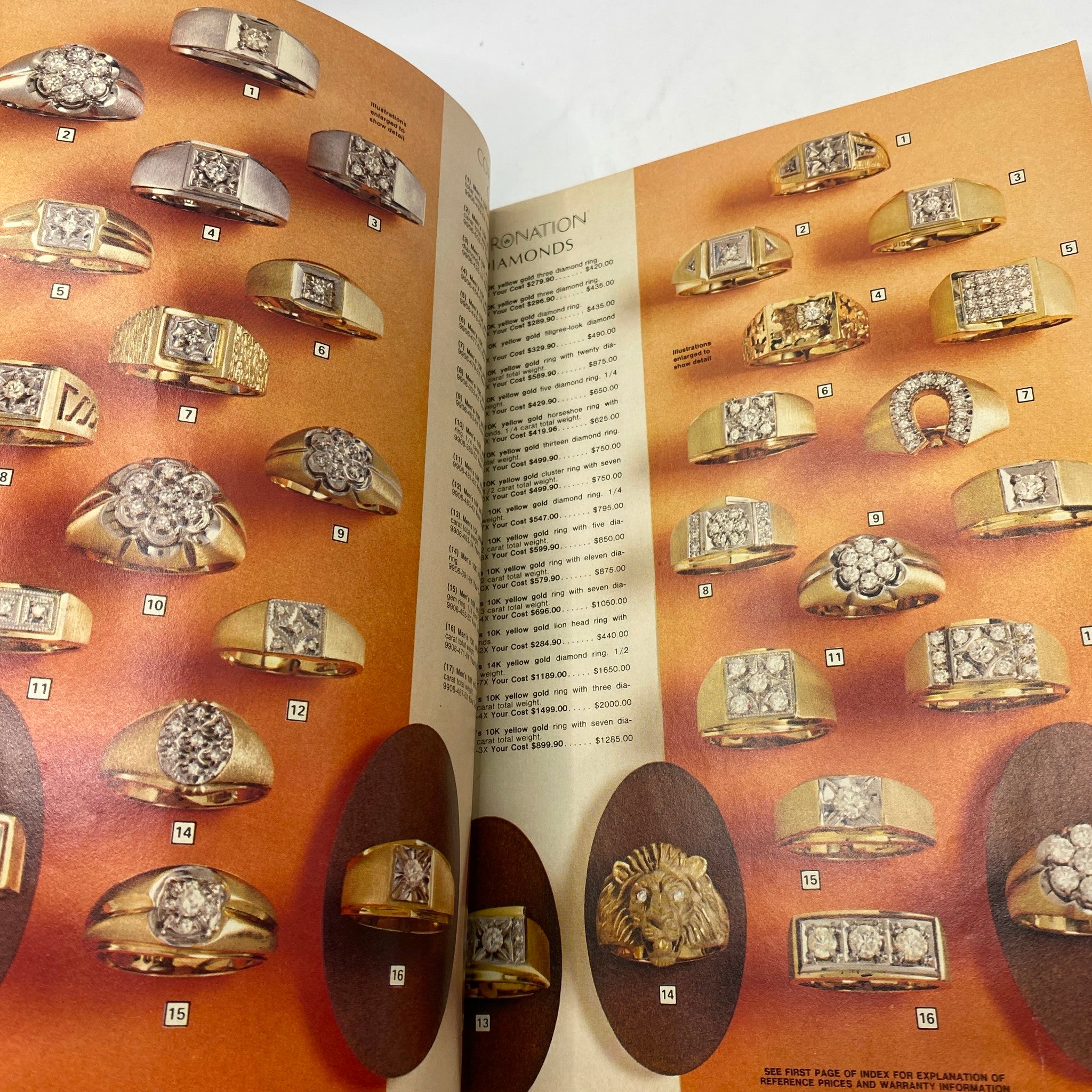 1981 David Weis Jewelers and Distributors Catalog of Savings