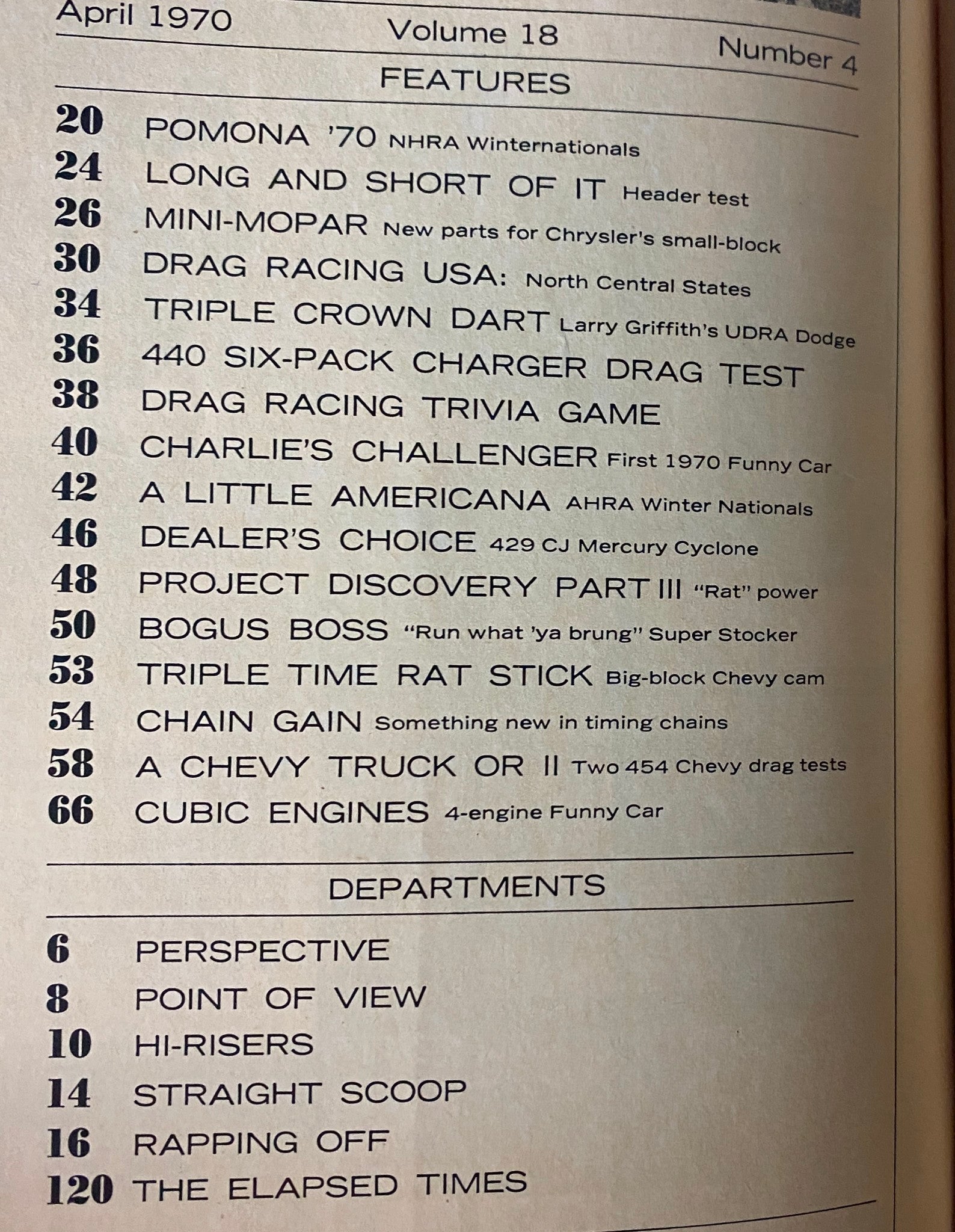 Car Craft Magazine April 1970 Vol 18 No. 4 contents page listing features such as Pomona '70 and 440 Six-Pack Charger Drag Test.