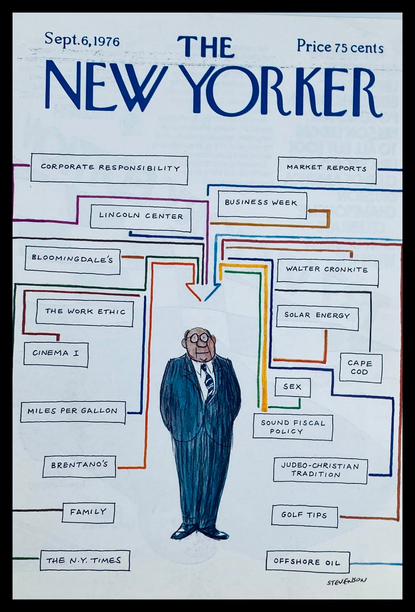 COVER ONLY The New Yorker September 6 1976 Flow Charts by James Stevenson