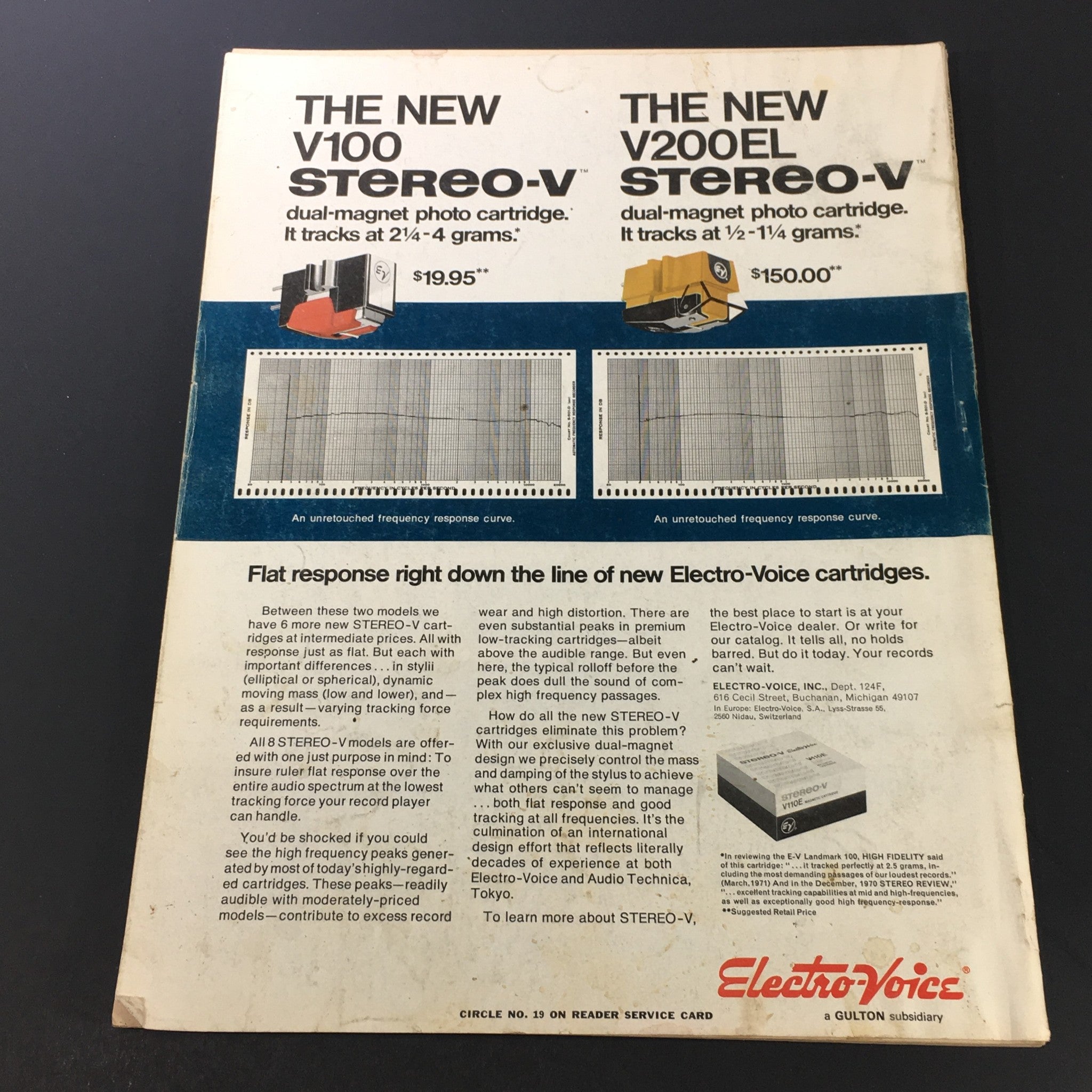 VTG Stereo Review Music Magazine January 1972 - The Fork in the Old Country Road